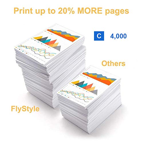 2 Pack Cyan Compatible High Yield Laser Toner Cartridge Replacement for Samsung CLT-508L CLT-C508L - Works with CLP-670 & CLP-670N Printers - Ideal for Office & Home Printing Needs