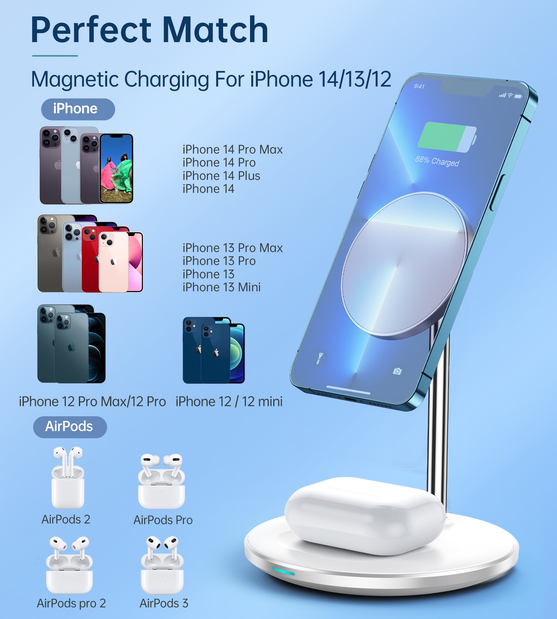 2 in 1 Magnetic Wireless Charger - 15W Fast Charging, Triple Port for iPhone 14/13/12/11/X, Perfect for Home, Office & Travel