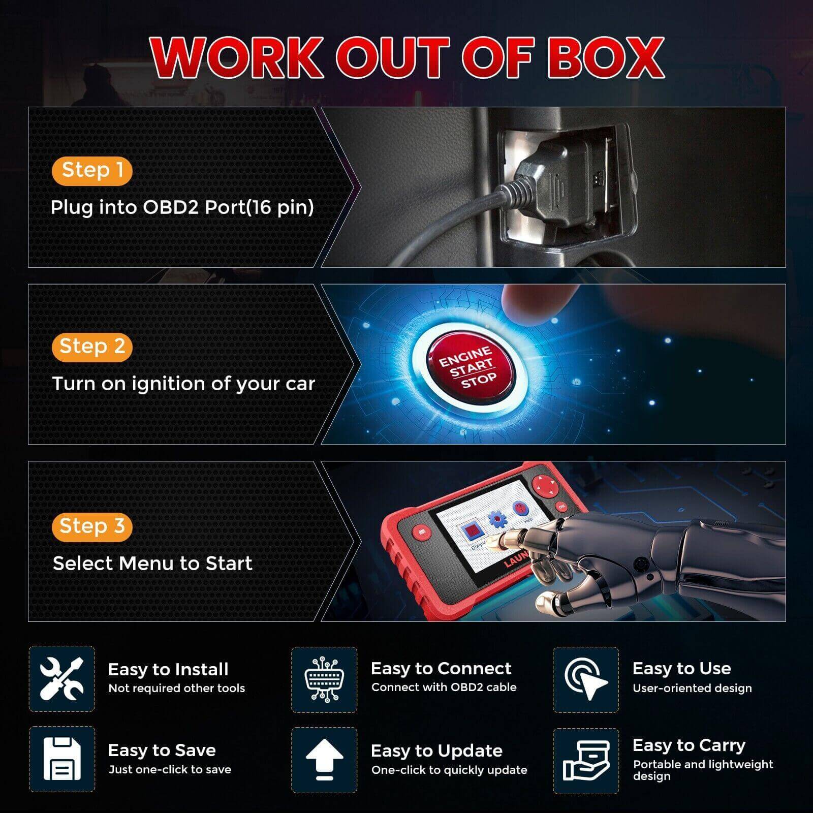 2025 LAUNCH CRP123 V2.0 Elite OBD2 Scanner - Professional Car Diagnostic Tool for Engine, ABS, SRS & Transmission | Airbag Code Reader with Oil Reset, Throttle Relearn & SAS Calibration | Lifetime Free Updates | Perfect for Mechanics & DIY Auto Repair