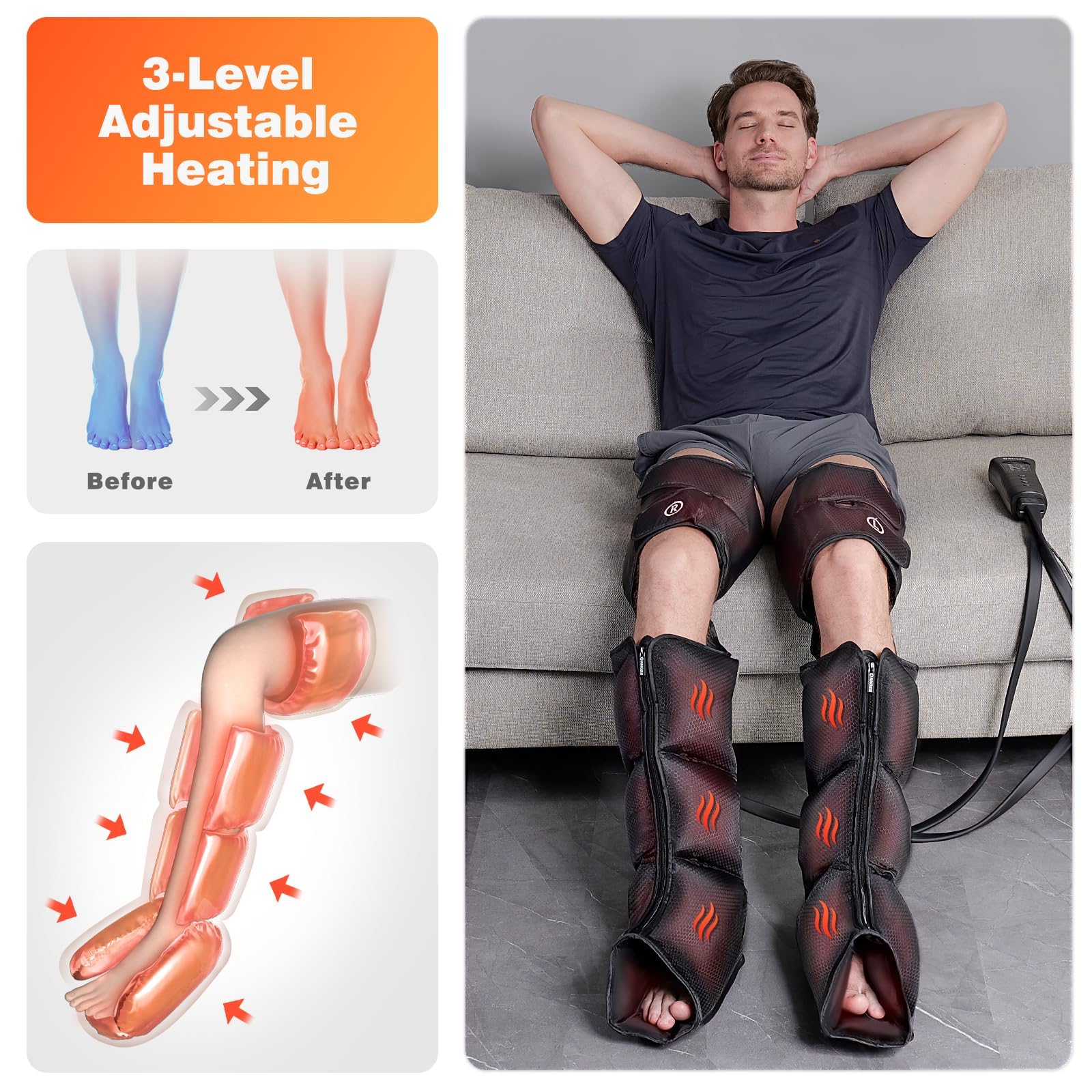 Leg Massager with Heat & Air Compression - 3-in-1 Foot, Calf & Thigh Massager for Circulation, Pain Relief & Swollen Legs - 6 Modes & 3 Intensity Levels - Ideal for Edema, RLS & Recovery - Perfect Gift for Parents, Seniors & Office Workers - Use for Relaxation, Post-Workout Recovery & Improved Blood Flow