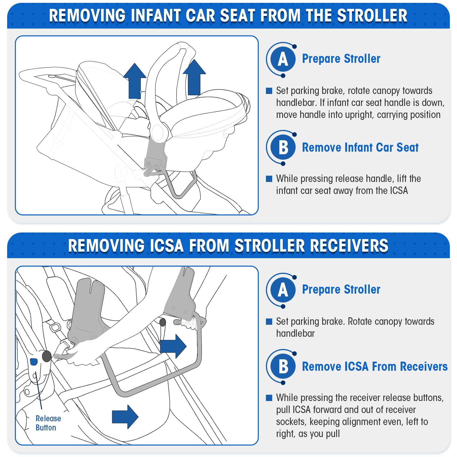 Graco & Baby Trend Car Seat Adapter for Jogging Strollers - Universal Fit for Most BOB Gear & Baby Jogger Strollers - Replacement Part for Safe Outdoor Running & Park Walks with Infant