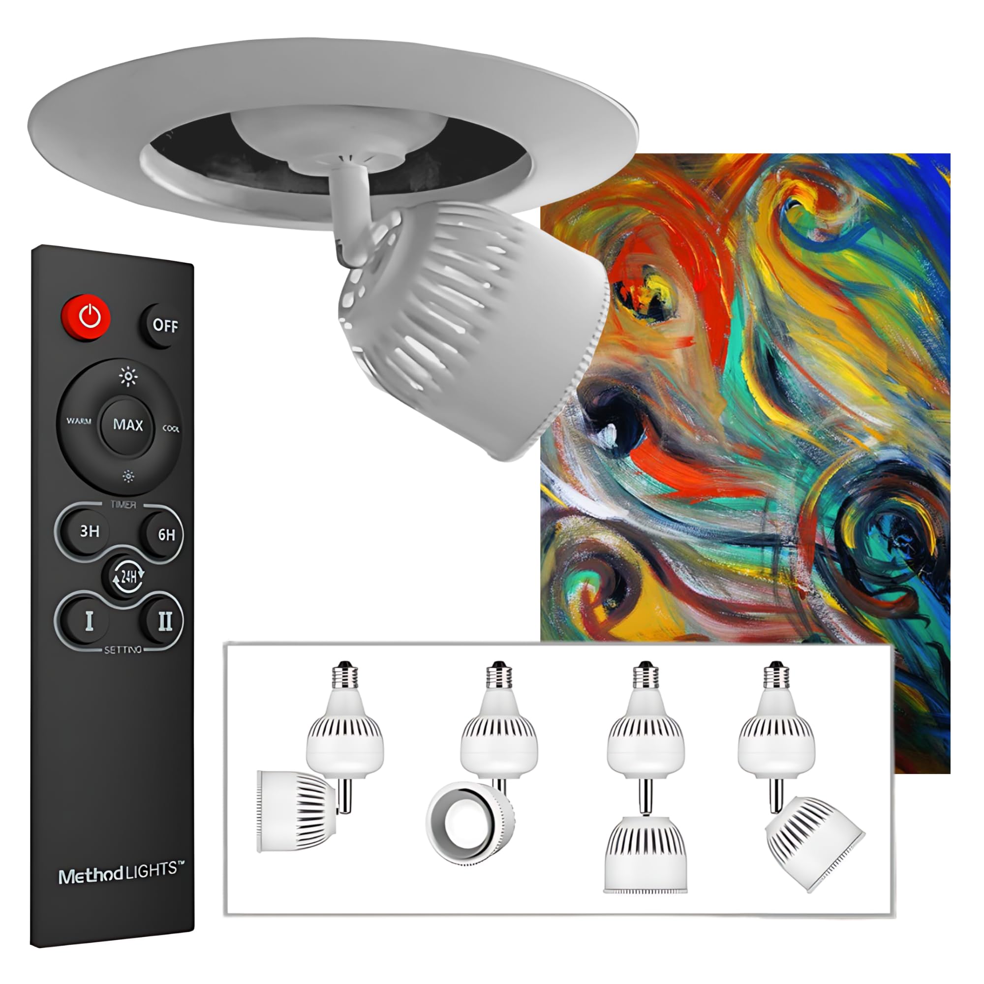 Method Lights ML-Direct Plus Screw-in LED Picture Light - Dimmable Art Lighting for Home Improvement, Gallery & Studio Decor | Perfect for Displaying Paintings, Photos & Wall Art