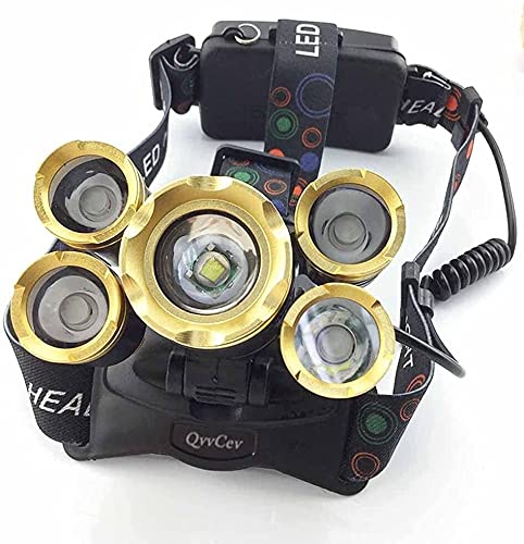 TONPOP Rechargeable Rotating Zoom Headlamp - 1000 Lumens LED Flashlight for Camping, Cycling, Hiking & Outdoor Work - Waterproof Head Light for Fishing, Running, Night Activities & Emergency Use