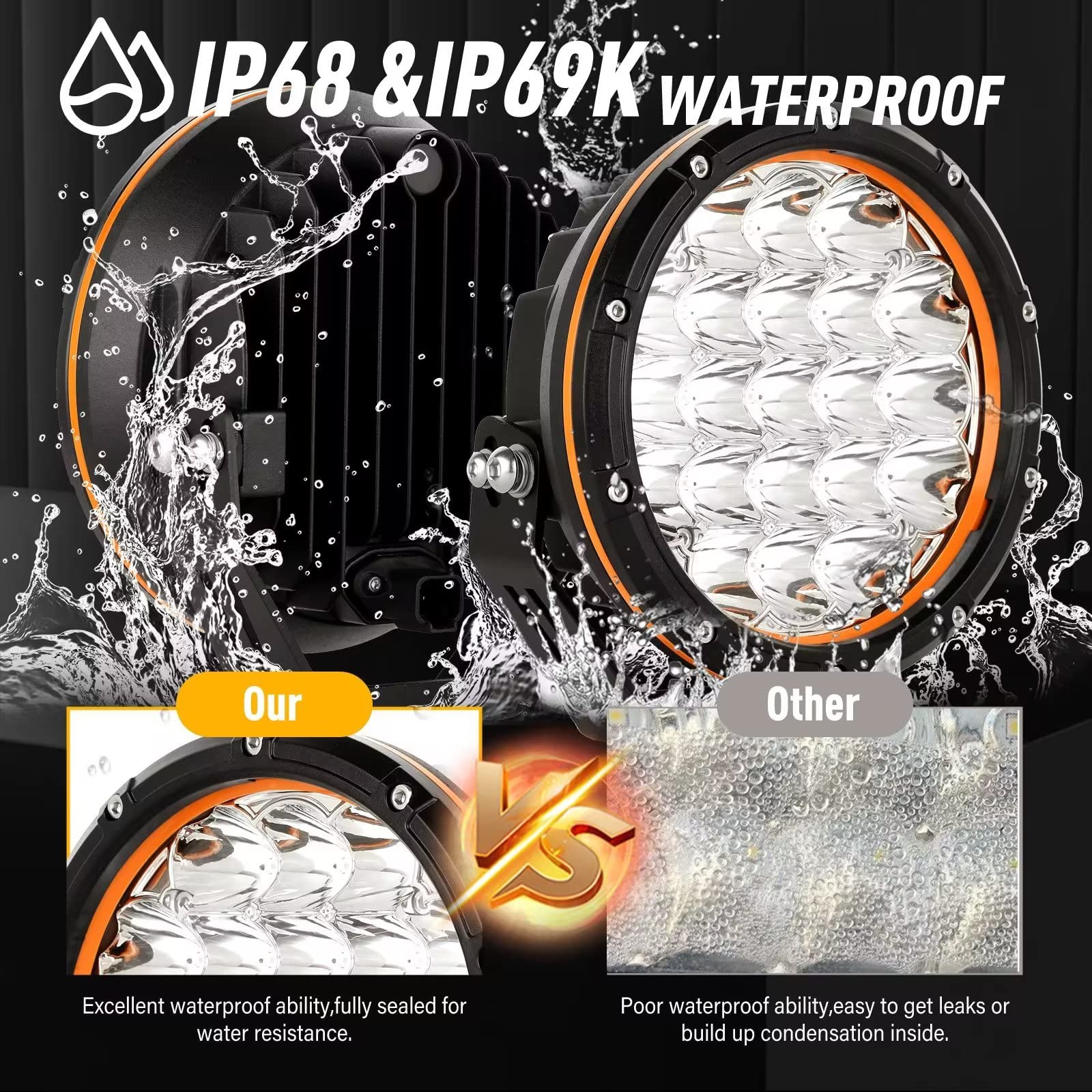 7inch 2PCS LED Off Road Lights - 210W 32000LM Super Bright Driving Lights with Amber Cover, 12V/24V Wiring Harness - Perfect for Pickup Trucks, SUVs & Offroad Adventures (Ideal for Night Driving, Camping & Trail Exploration)