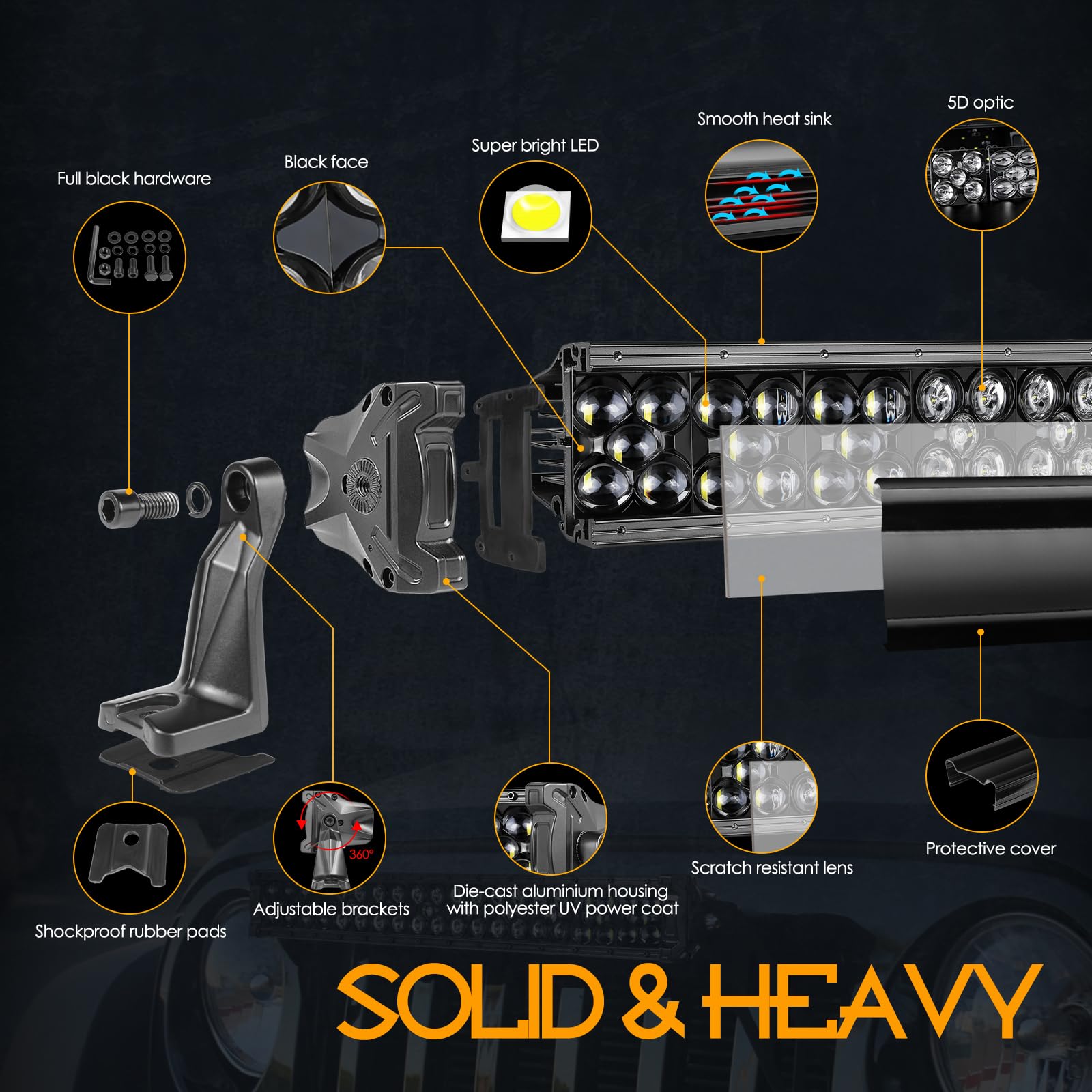 40 Inch 475W LED Light Bar with Wiring Harness - Nirider Black Series Spot Flood Combo Beam, Waterproof Off-Road Driving Light for Trucks, ATV, UTV, SXS, RZR, Wrangler - Perfect for Night Off-Roading, Work Sites & Emergency Lighting