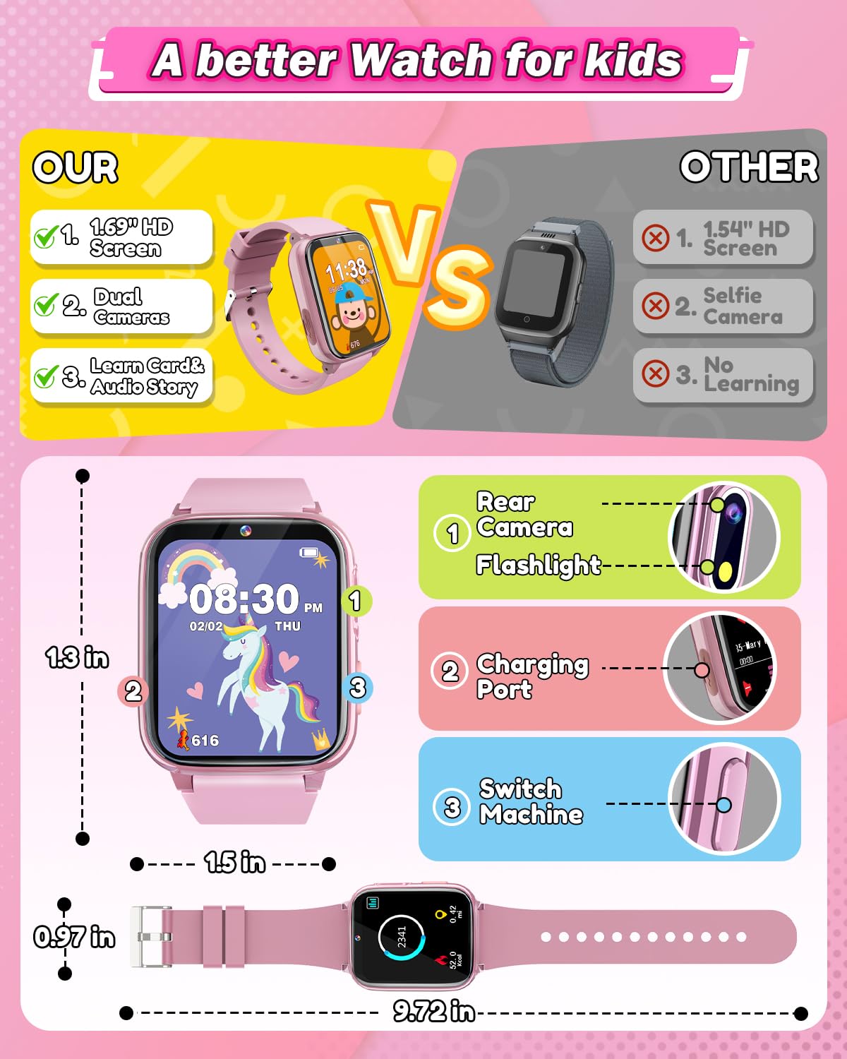 Smart Watch for Girls Age 6-10 - HD Touchscreen Kids Watch with Dual Camera, 35 Games & MP3 Player - Learning Card & Fun Toy for 5-9 Year Old Girls - Perfect Christmas & Birthday Gift for Outdoor Play & School Activities