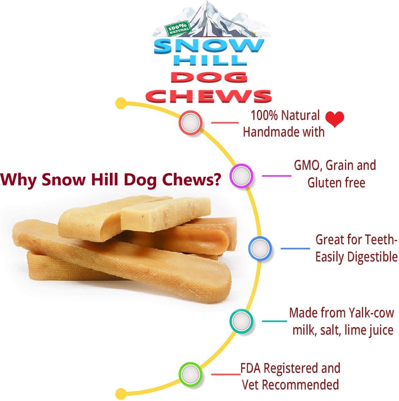 Premium Himalayan Yak Milk Cheese Dog Chews - 9.5-10.5oz All-Natural Healthy Dog Treats | Long-Lasting Dental Chews for Medium & Large Dogs | High-Protein Snack to Keep Pets Busy & Satisfied | Perfect for Training Rewards, Teething Relief & Anxiety Relief