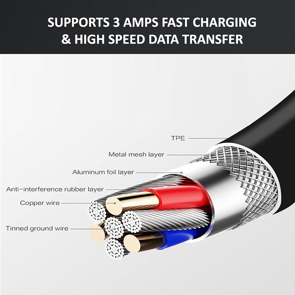 20-Pack 3.3ft USB-A to USB-C Fast Charging Cable - 3A High-Speed Charger Cord Compatible with Samsung Galaxy S10/S9/S8/S20/S21/Plus/A52/A21/A32/A11, Note 10/9/8 & PS5 Controller - Perfect for Home, Office, Travel and Multi-Device Charging