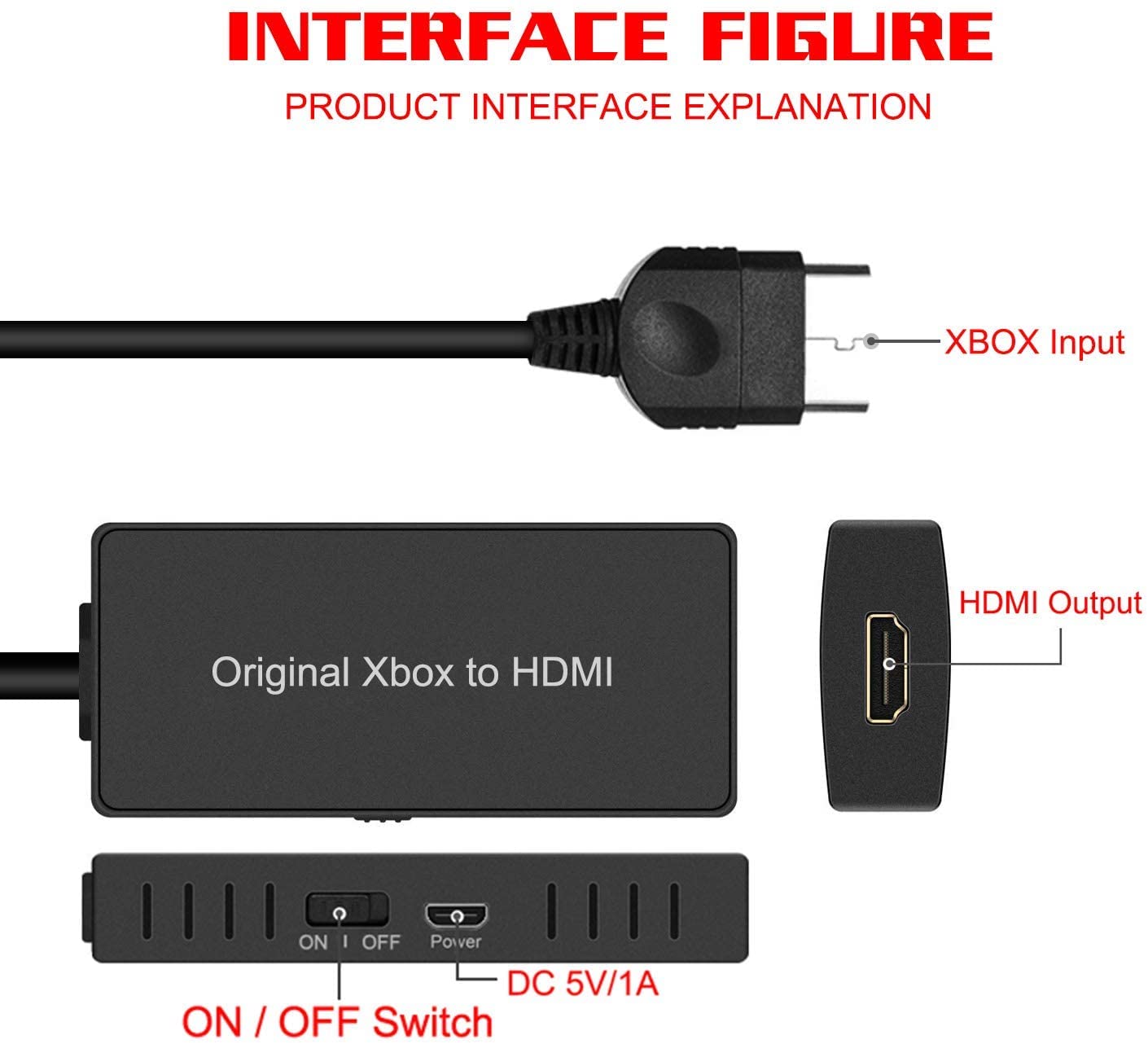 Original Xbox to HDMI Converter - Convert YPbPR to Digital HDMI Signal for Enhanced Gaming | Compatible with Original Xbox for Crisp HD Video & Audio | Perfect for Retro Gaming & Home Theater Setups