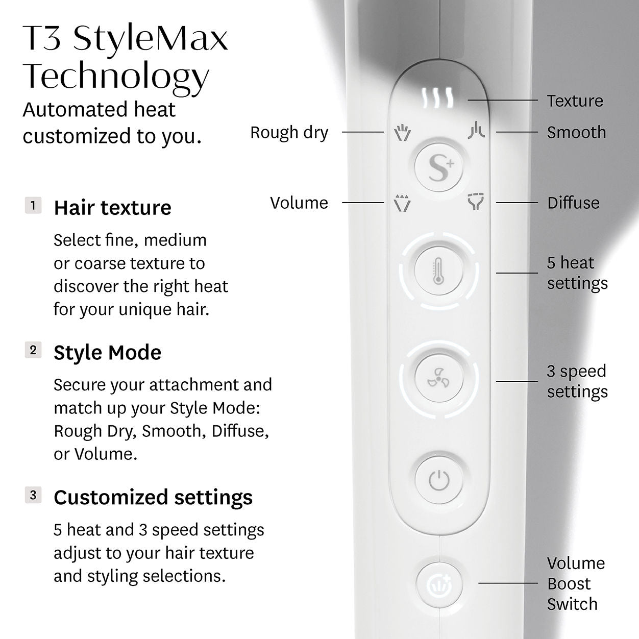Featherweight StyleMax Professional Hair Dryer with Custom Heat & Speed Control - Fast Drying for Salon-Quality Styling at Home