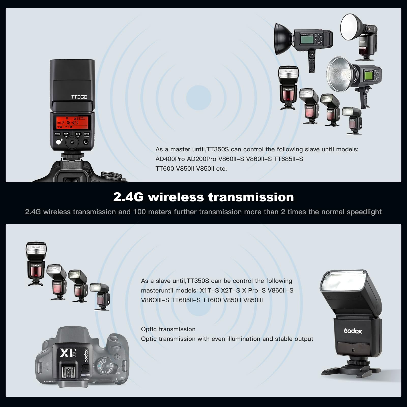 Godox TT350 Mini Thinklite TTL Flash Speedlite for Canon DSLR & Mirrorless Cameras - Perfect for Wedding, Portrait & Event Photography