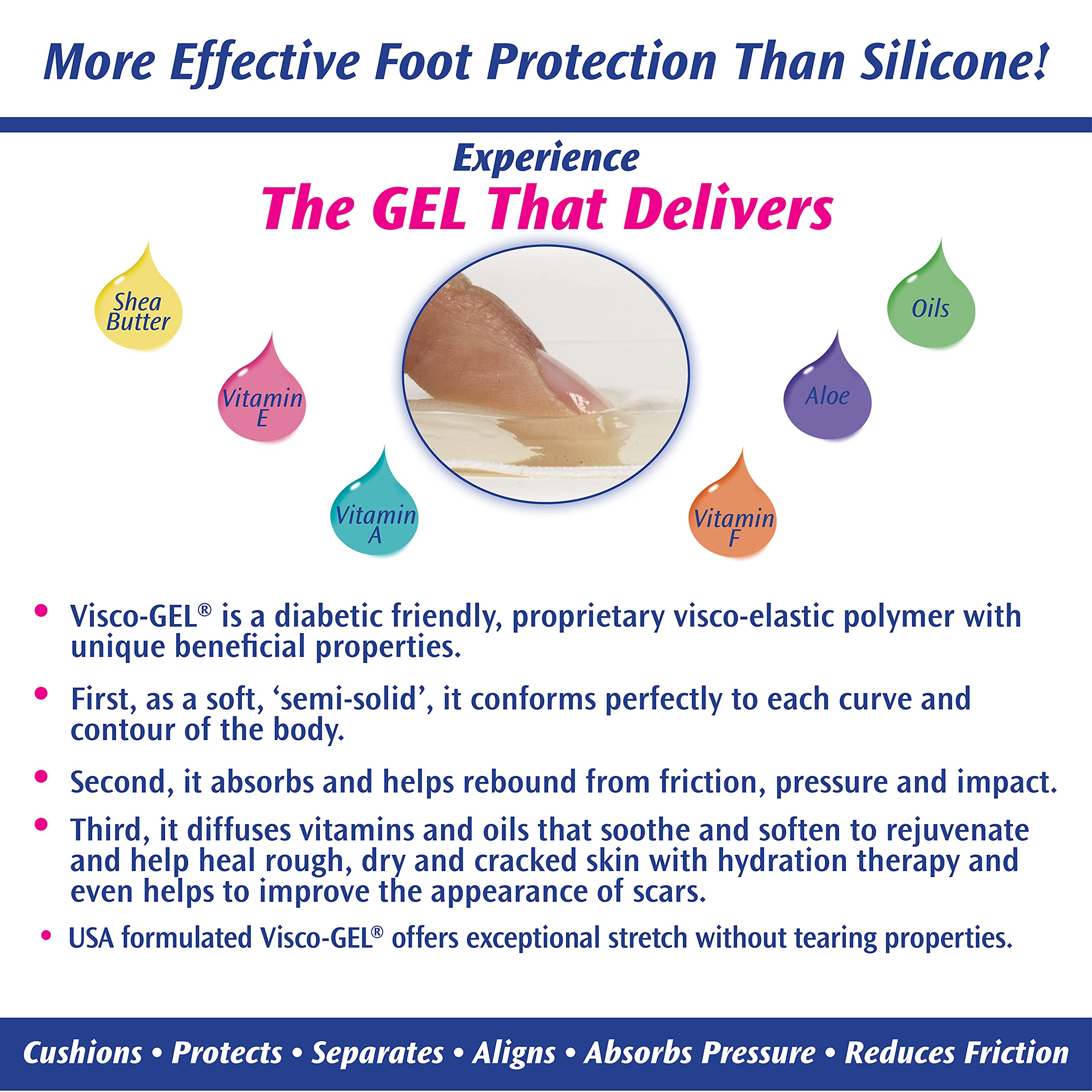 PediFix Visco-GEL Hammer Toe Cushion - Soft Gel Pads for Toe Pain Relief & Comfort - Perfect for Running, Walking & Everyday Foot Support