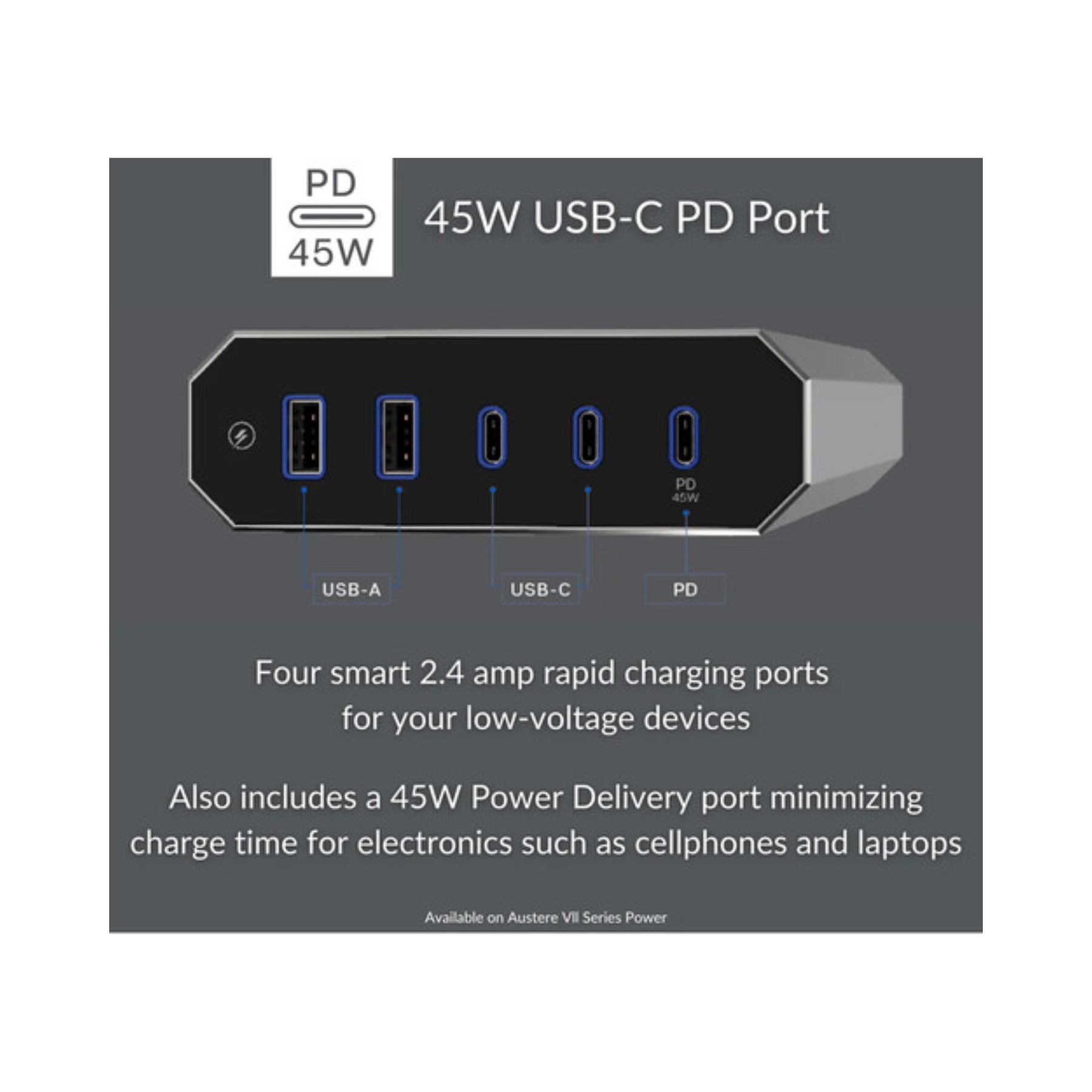 Austere VII Series Power Strip with 8 Outlets, Omniport USB & PD Charging - Perfect for Home, Office, and Travel Use