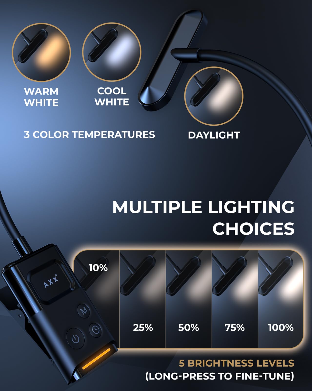 Rechargeable Clip on Book Light for Reading in Bed - 1000mAh Battery Operated LED Reading Lamp with 30/60 Minute Timer - Portable Night Light for Kids, Travel, Car & Home Use - Small Cute Lighting Accessories