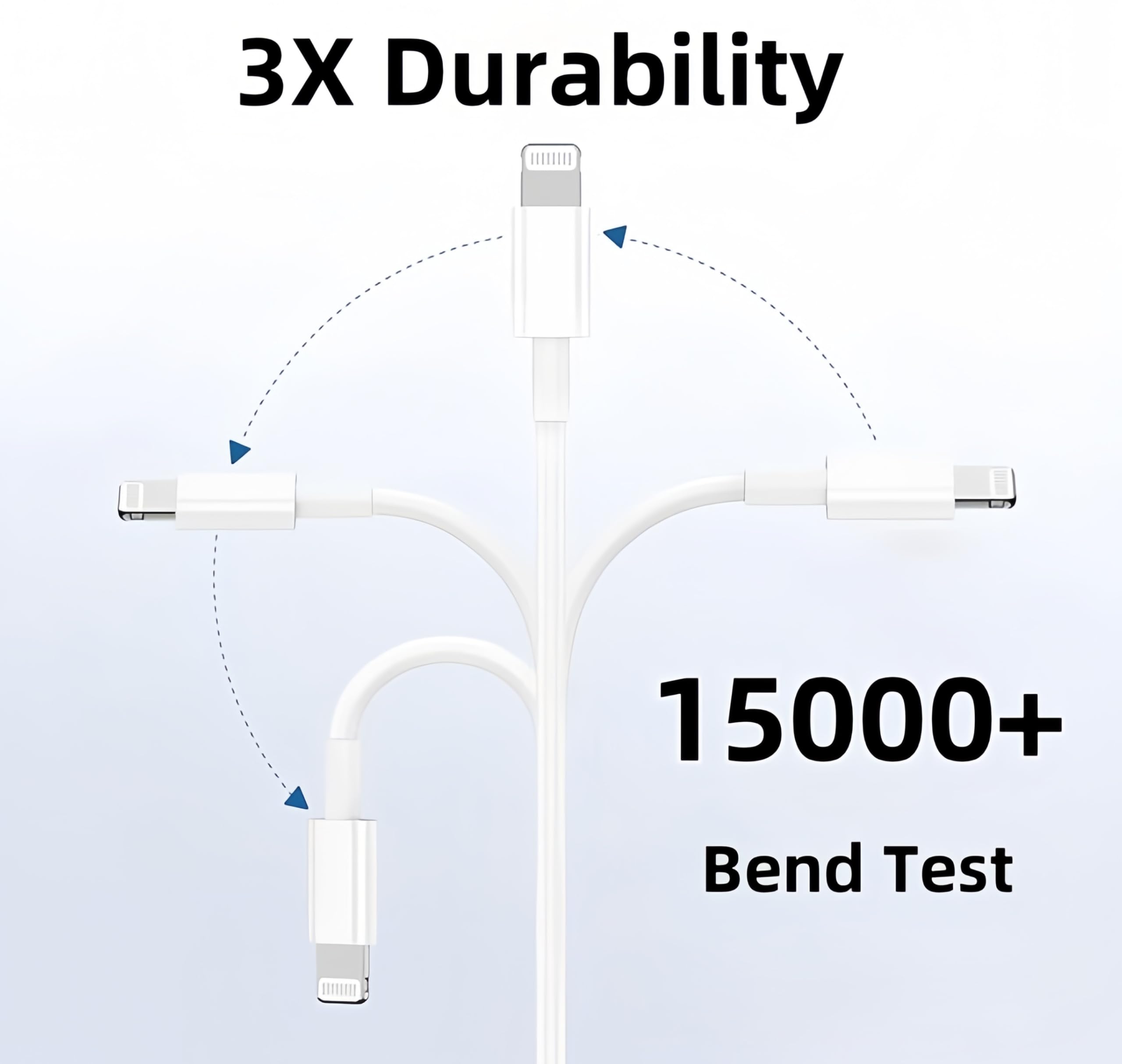 Heboen 2-Pack 1M USB C to Lightning Cable [MFi Certified] - Fast Charging iPhone Charger Cable for iPhone 14/13/12/11/XS/8/7/6 & iPad - Perfect for Home, Office & Travel Charging