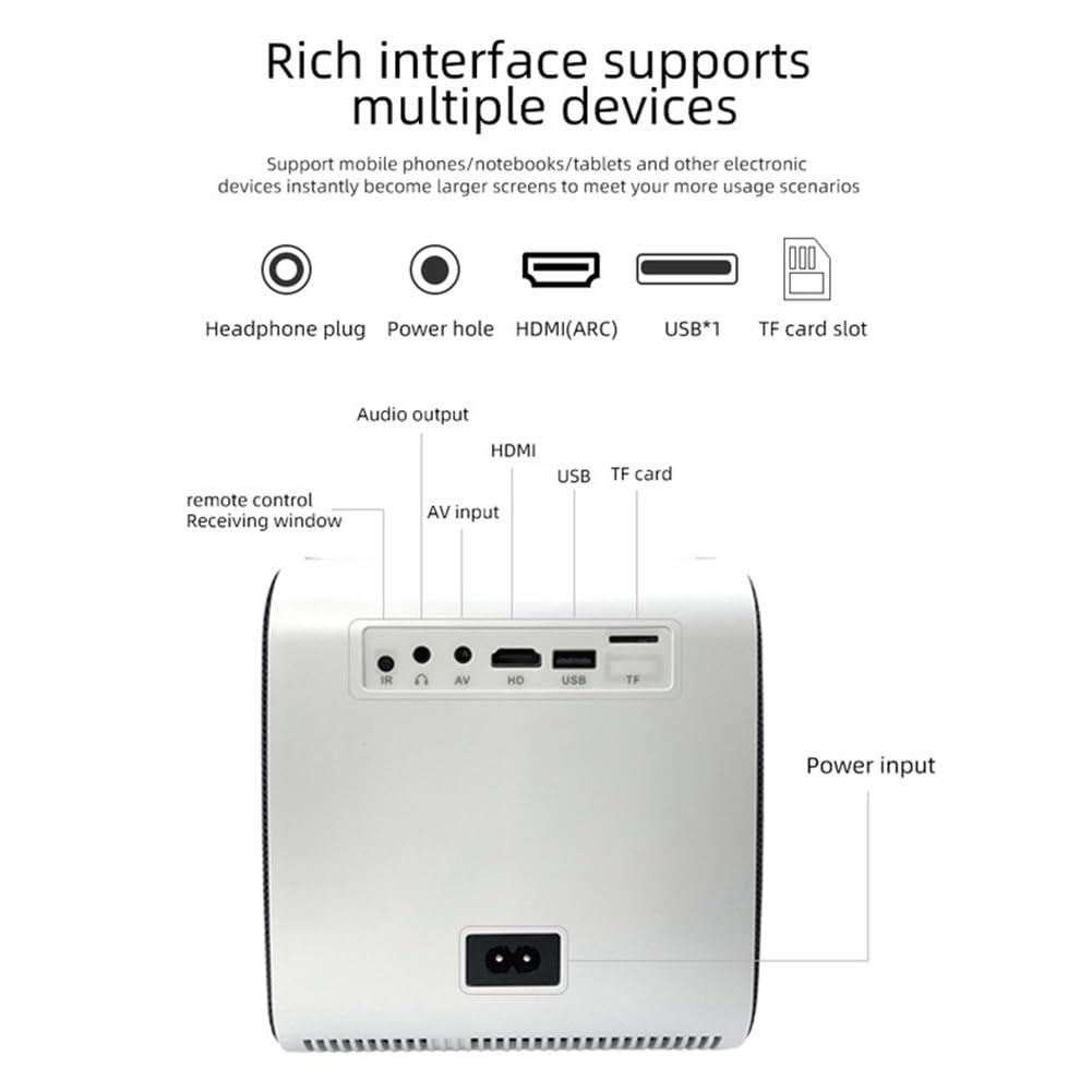 DFZHiuat HD 4K Home Theater Projector - Mini Portable Wireless Android Projector with WiFi | Ideal for Outdoor Movies, Home Theater & Gaming