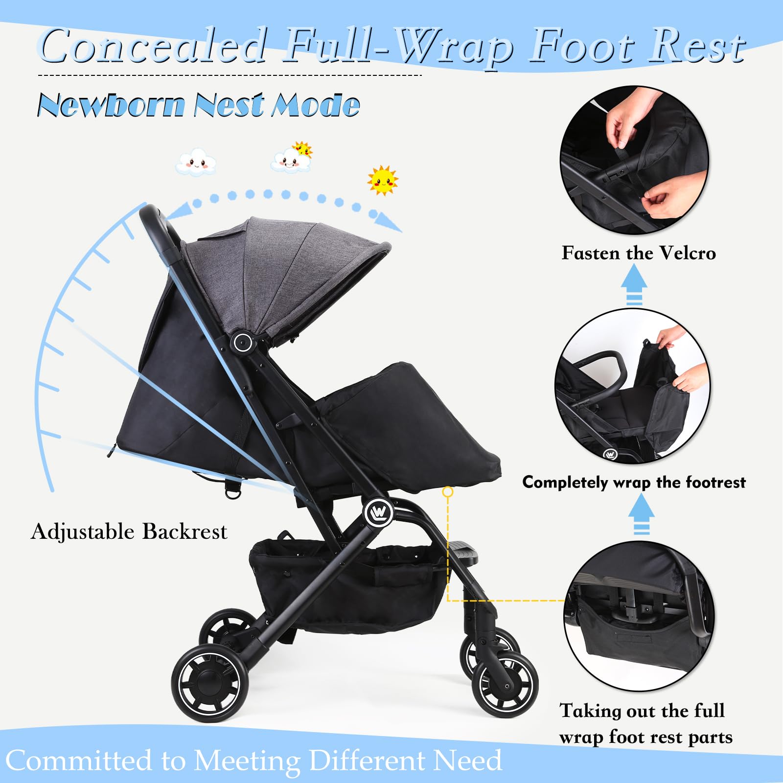 Lightweight Compact Baby Stroller for Travel - One Hand Foldable with Hidden Foot Cover & Sleep Shade, Oversized Storage Basket | Perfect for Airplane Trips & Everyday Use