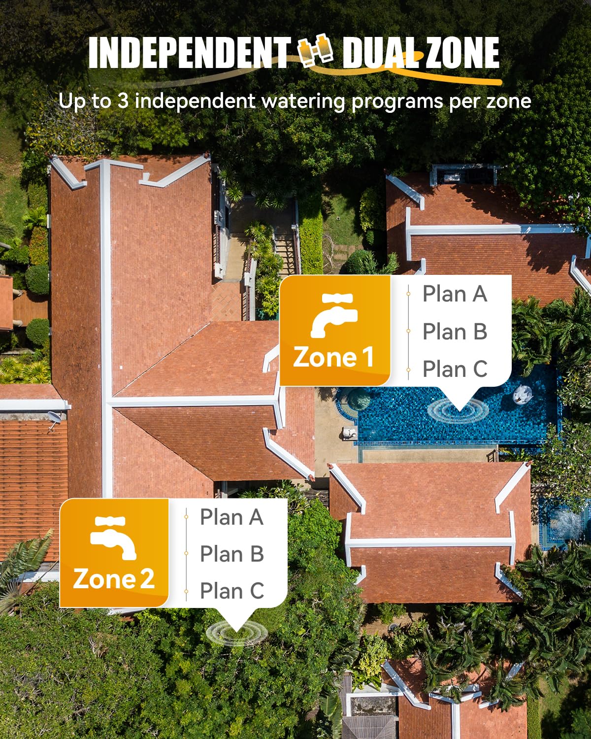 RAINPOINT Smart WiFi Water Timer with Brass Connections - 2 Zone Automatic Sprinkler Controller for Lawn & Garden | APP & Voice Control | Weather-Based Irrigation System | Perfect for Smart Home & Outdoor Watering