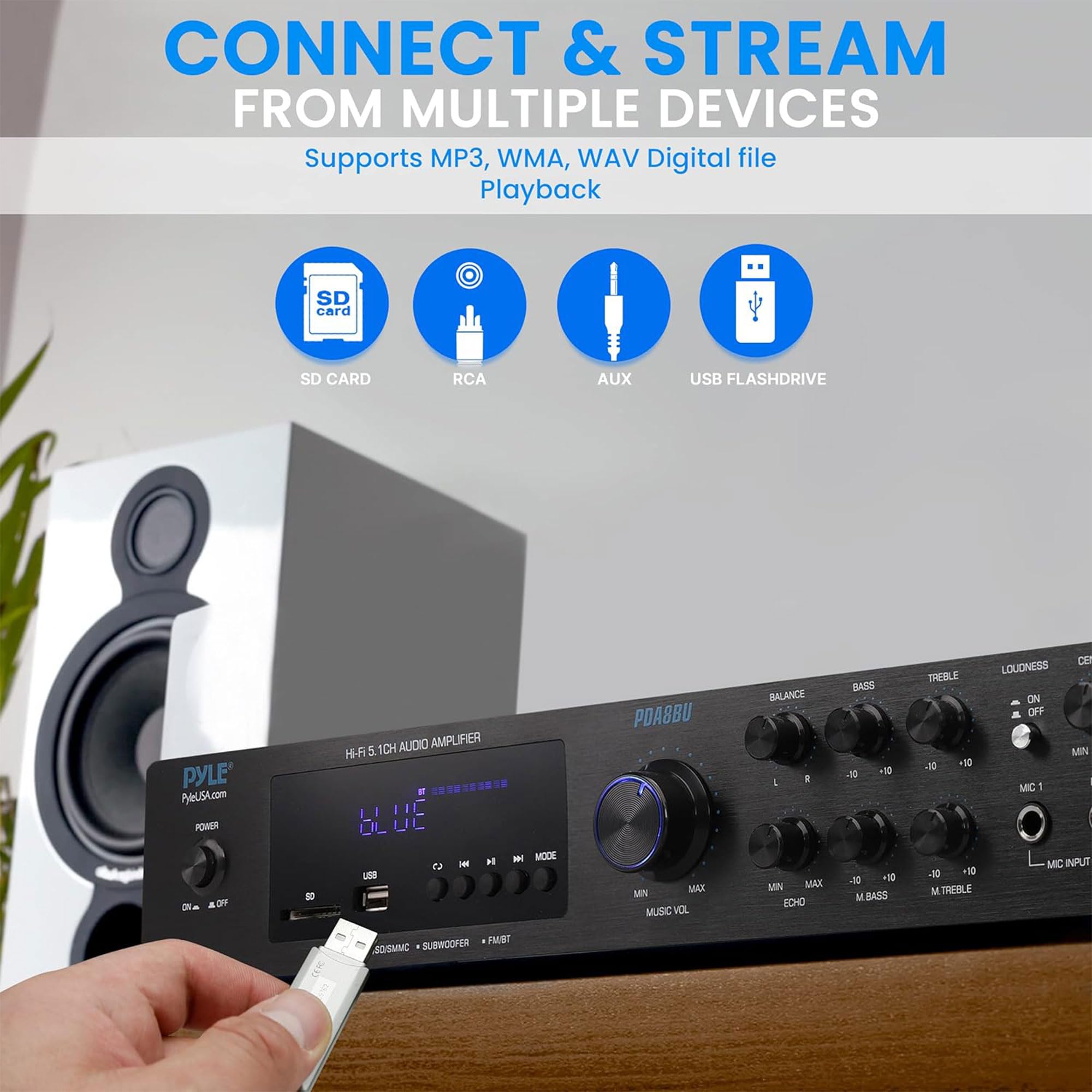 Pyle Wireless Bluetooth Audio Amplifier - 5 Channel Home Stereo Sound System with MP3/USB/SD/AUX/FM Radio - 1/4