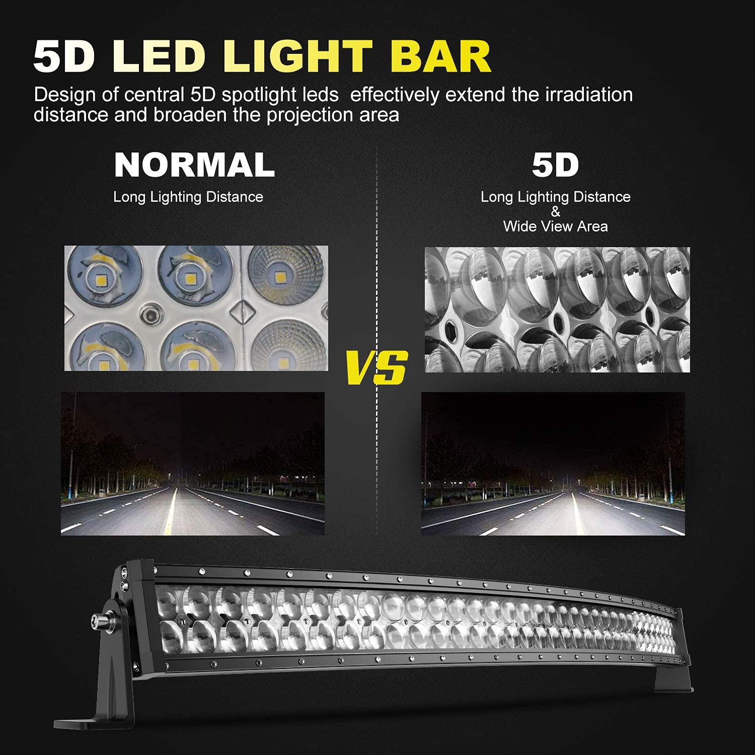 TURBO SII - 50 Inch 288W Curved 5D LED Light Bar Kit + 20 Inch 126W Spot Flood Combo Offroad Lights - 4PCS 4 Inch LED Pod Lights with 3-Lead Wiring Harness for Jeep, Truck, ATV, UTV, SUV - Perfect for Off-Roading, Night Driving & Adventure