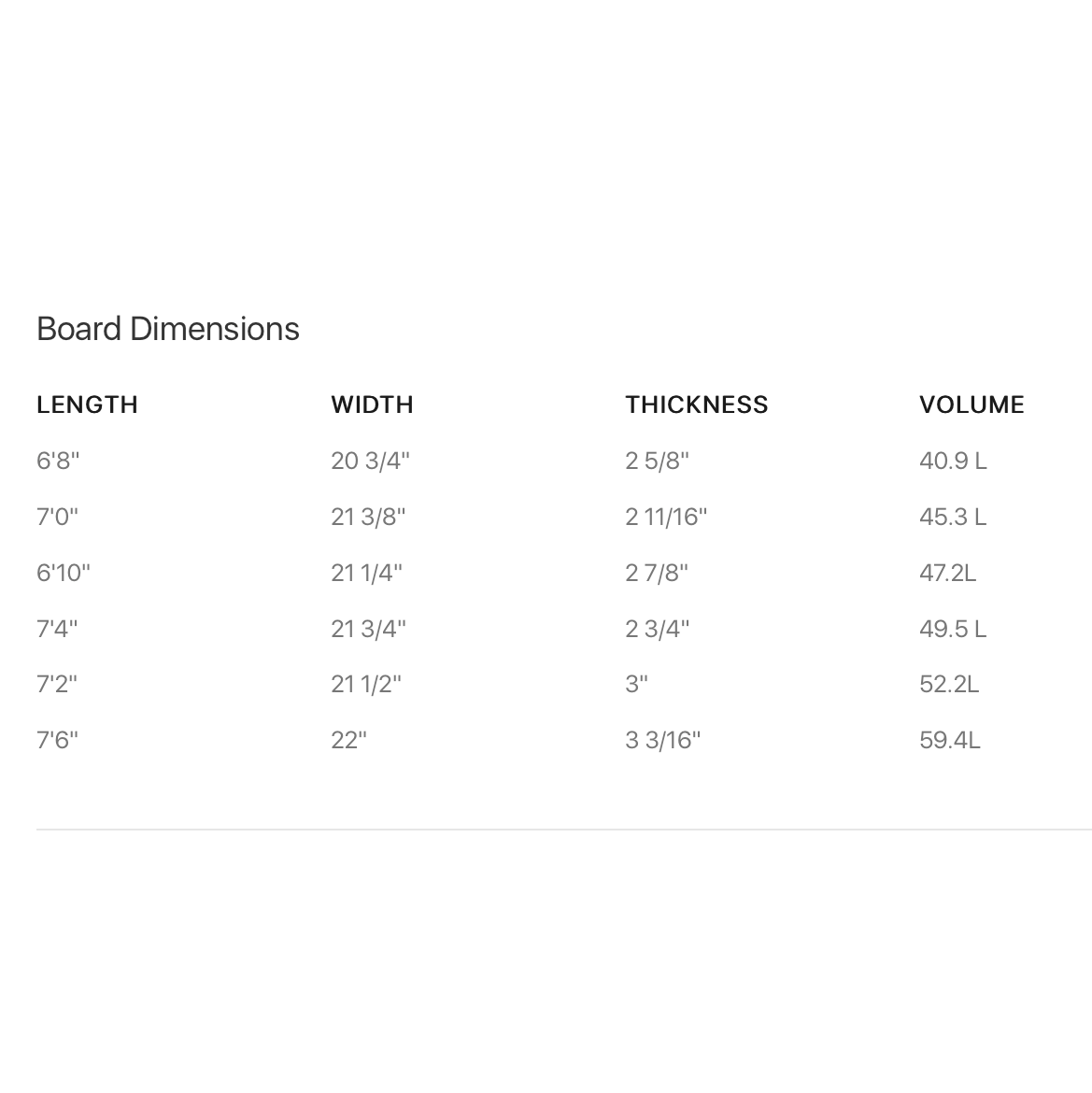 Machado Seaside & Beyond 6'8 Surfboard - Helium Core with Volcanic Repreve Lamination - Futures Fin System - Perfect for Beach Waves & Coastal Surfing