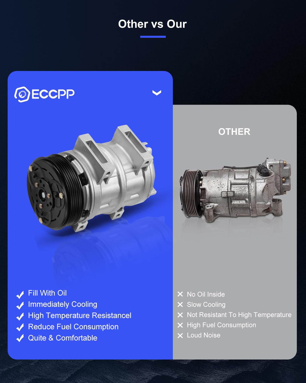 ECCPP Air Conditioning Compressor for Volvo C70 1999-2004 & S40 2000-2004 - Replacement A/C Compressor for Cool Driving Comfort