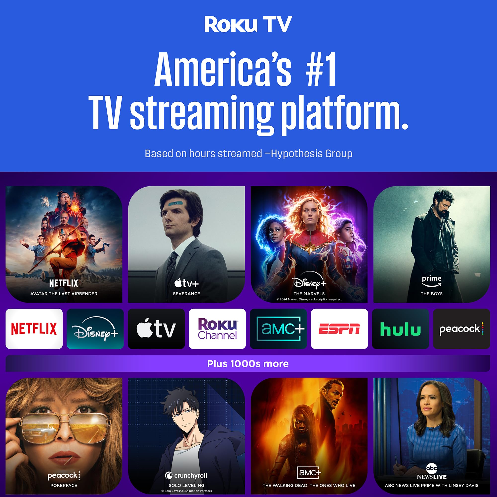 Westinghouse 32 Inch Smart LED HD TV with Roku - Edgeless Flat Screen, Wi-Fi, Mobile App, Apple HomeKit, Alexa & Google Assistant Compatible - Perfect for Living Room, Bedroom, or Home Theater Setup