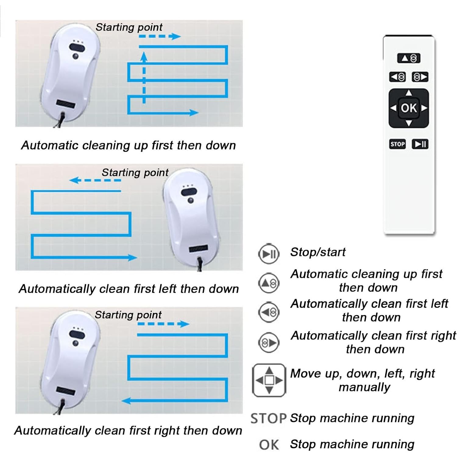 Automatic Window Cleaning Robot with Water Spray & 5200Pa Suction - Smart Electric Window Washer with Remote Control - Perfect for High-Rise Windows, Glass Doors, and Skylights