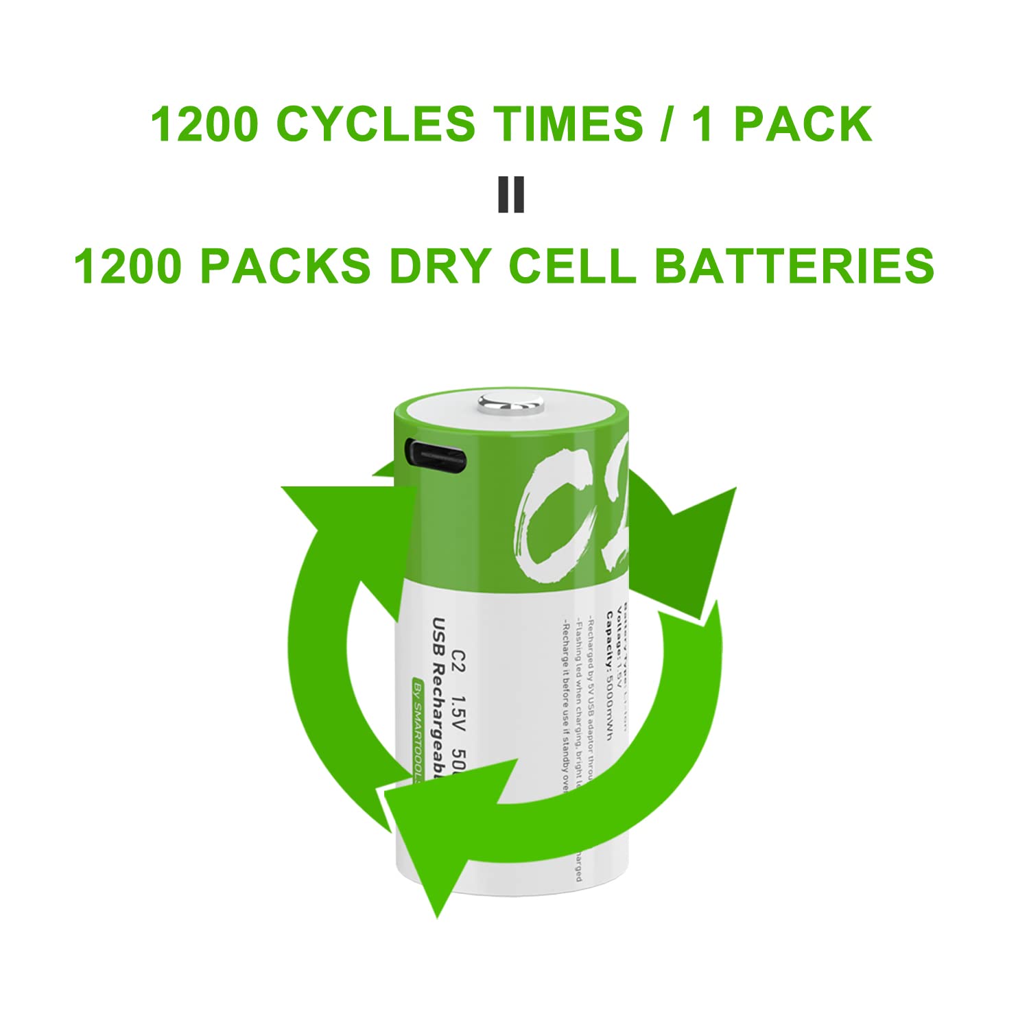 **8 Pack C Cell 1.5V Rechargeable Batteries with USB Type-C Port - 5000mAh High Capacity (250118) - Perfect for Flashlights, Toys, and Emergency Power Backup**