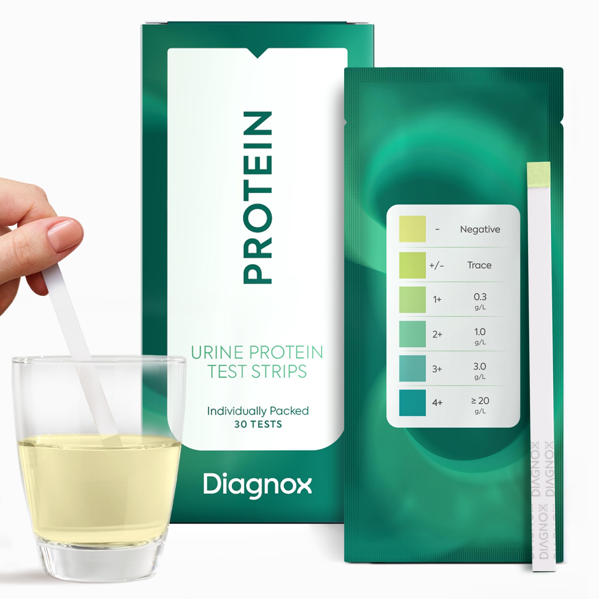 Protein Urine Test Strips Kit - 30 Individually Wrapped Home Urinalysis Test Strips for Protein Detection | Early Kidney Health Monitoring & Doctor Visit Preparation