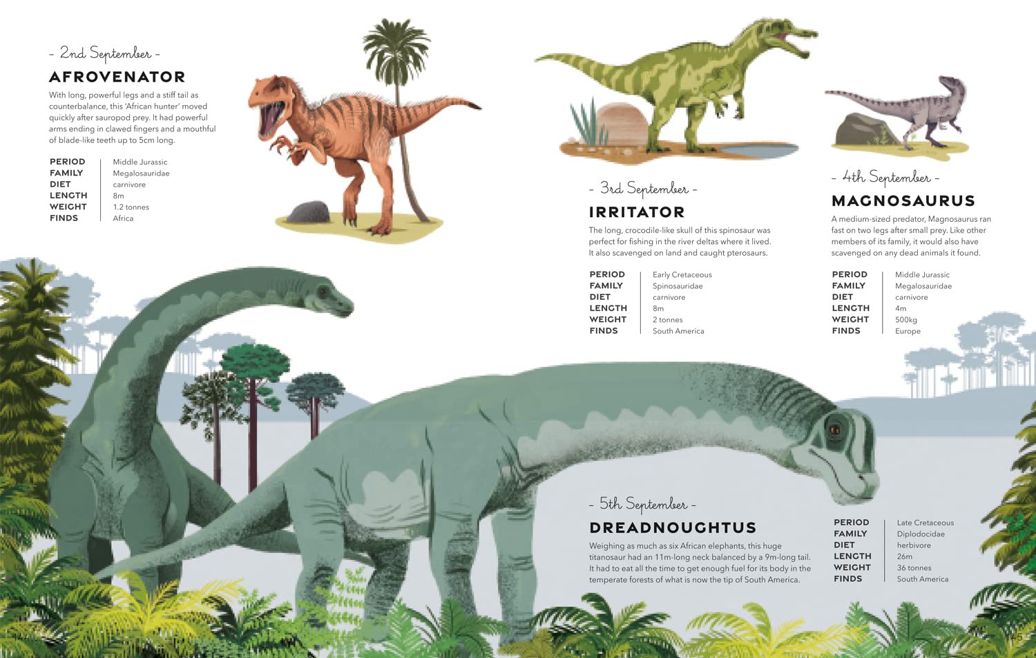 Dinosaur a Day Book - Fun Daily Dinosaur Facts for Kids | Educational Learning & Bedtime Reading