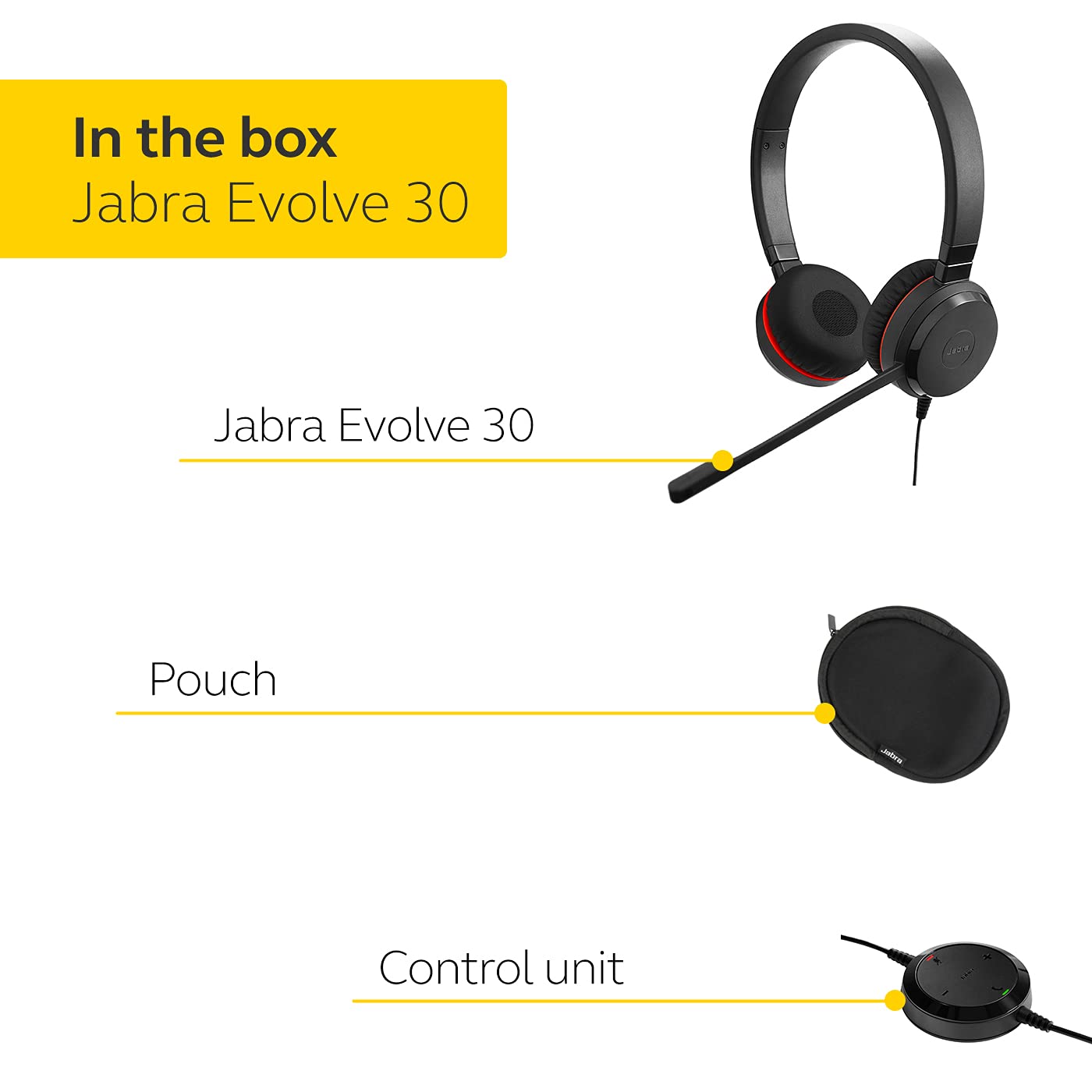 Jabra Evolve 30 II Wireless Headset with Noise Cancelling Mic - Certified Refurbished for Home Office & Remote Work