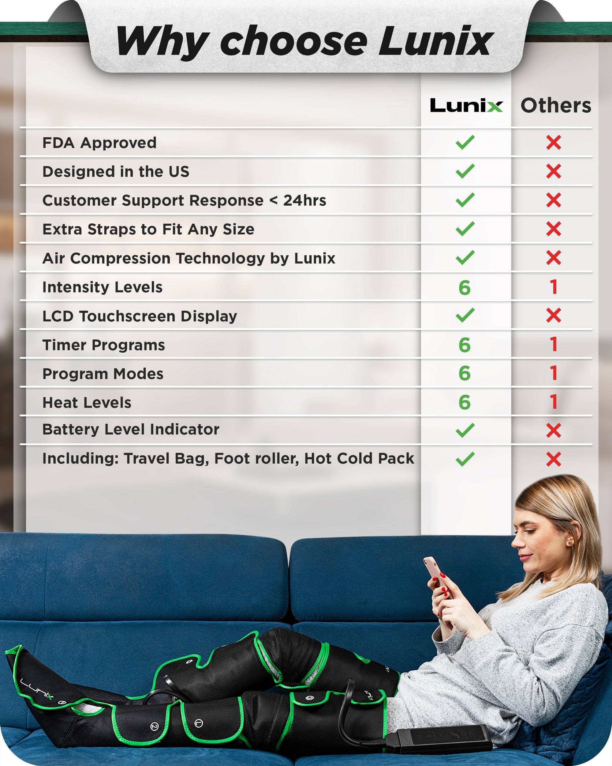 LX10 Full Leg Compression Massager with Hot & Cold Therapy - Relieve Pain, Improve Circulation for Athletes & Recovery After Workouts - Green