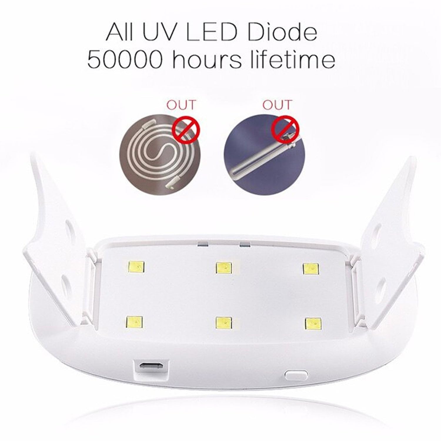 Professional Nail Polish Dryer Machine - Fast UV LED Gel Nail Lamp for Home & Salon Use | Quick Drying for Manicures & Pedicures | Perfect for Nail Art, Gel Polish & Acrylic Nails