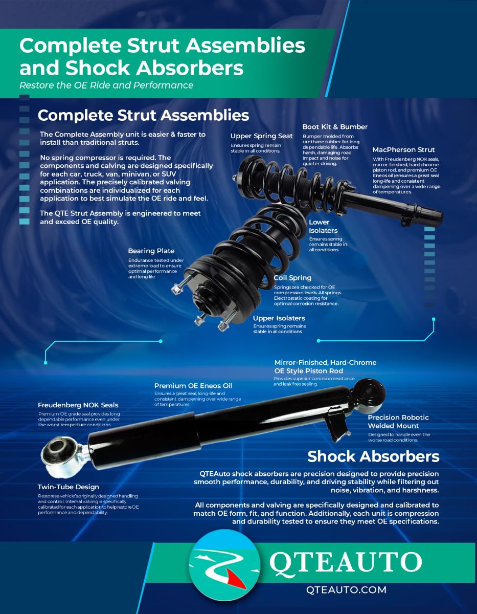 PM Auto Set 4 Front Suspension Struts & Rear Shocks for 2011-2017 Buick Regal - Improve Ride Comfort & Handling for Daily Driving & Road Trips