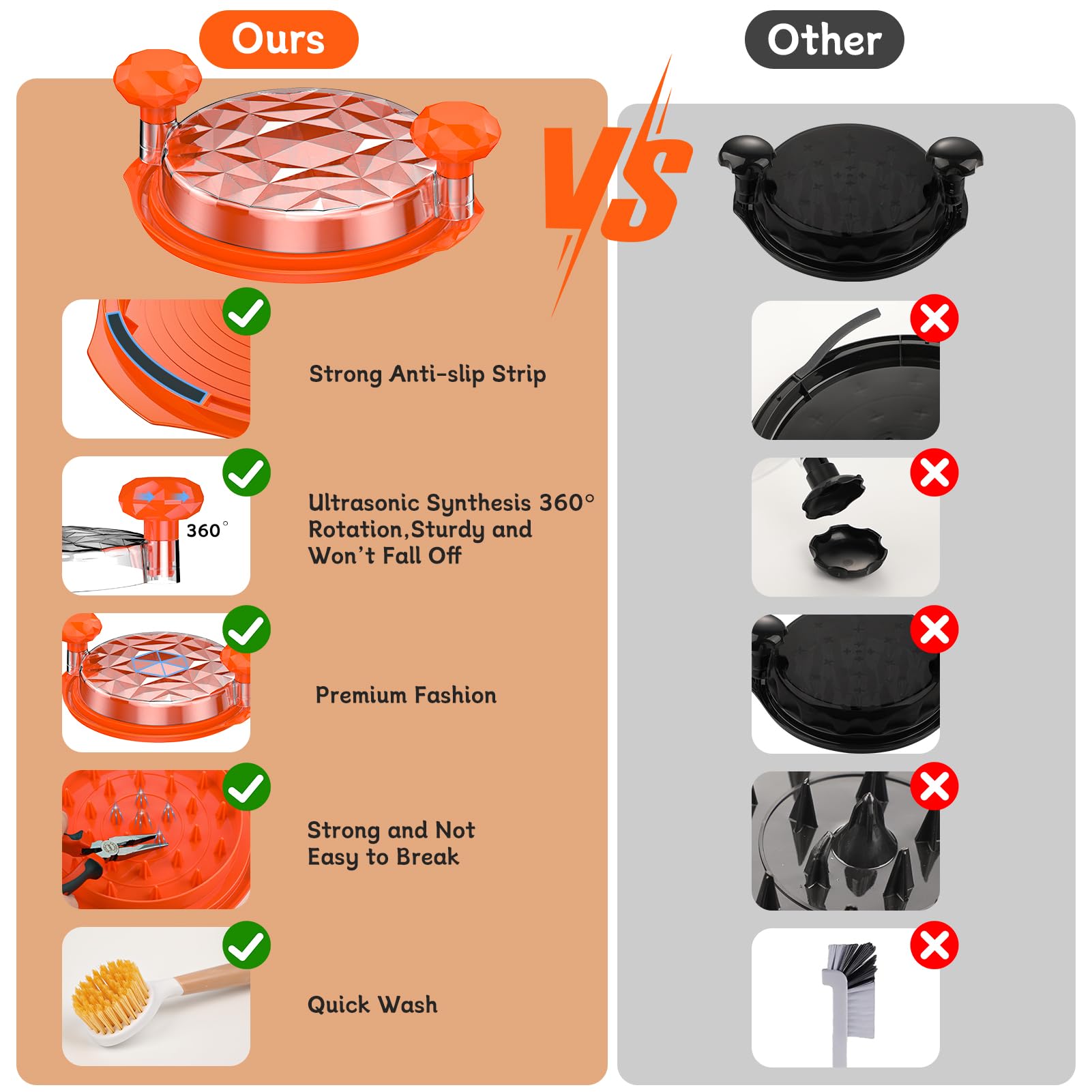 Premium Large Chicken Shredder Tool with Ergonomic Handle & Cleaning Brush - BPA Free, Dishwasher Safe Meat Shredder with Anti-Slip Base & Transparent Lid - Perfect for Pulled Pork, Chicken, Beef & BBQ Prep - Orange