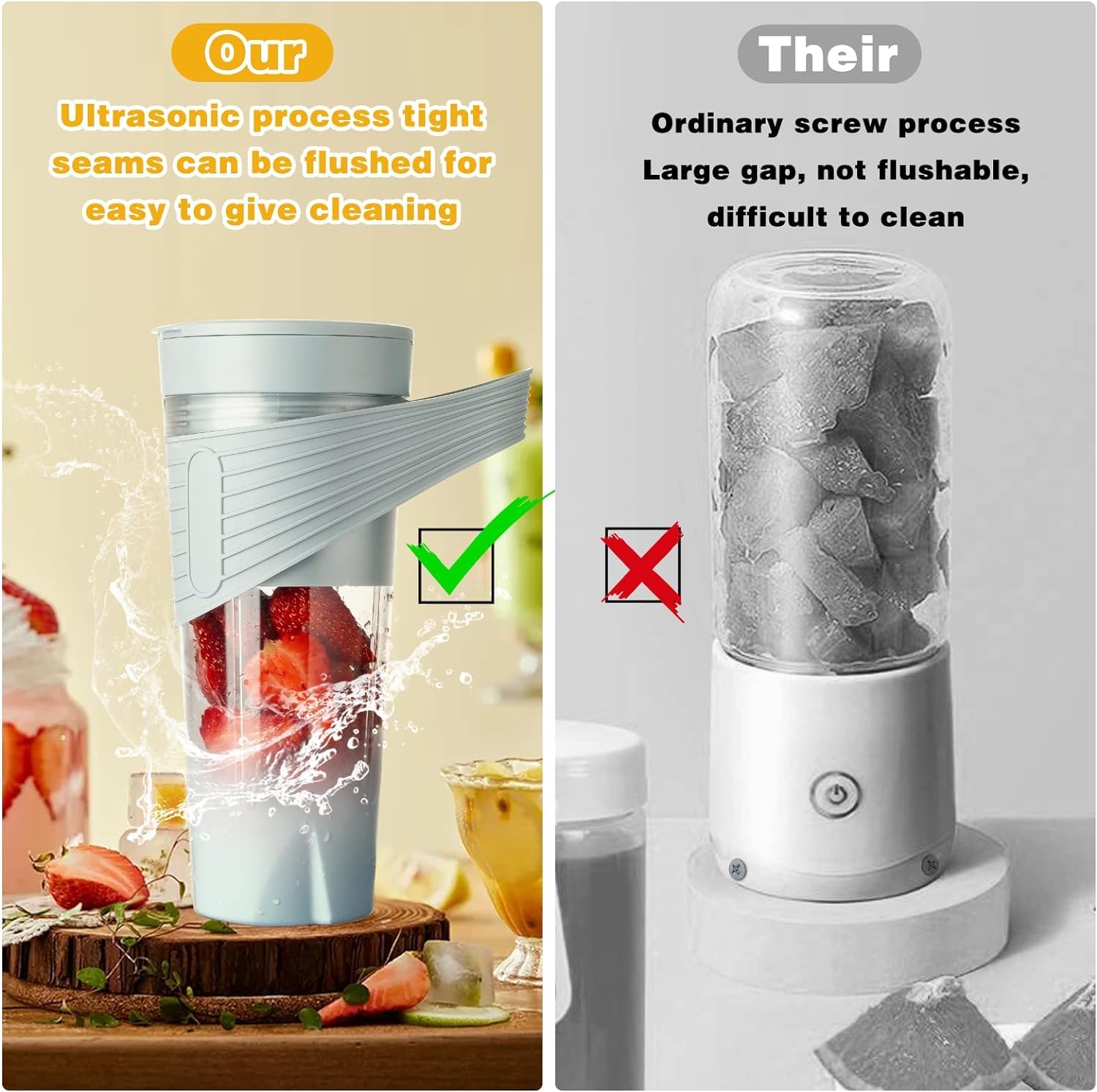 Portable USB Rechargeable Blender for Shakes & Smoothies - 20000 RPM Personal Blender with 6 Blades, 16oz Travel Fruit & Veggie Juicer Cup - Perfect for Gym, Office, Travel & Healthy On-the-Go Lifestyle