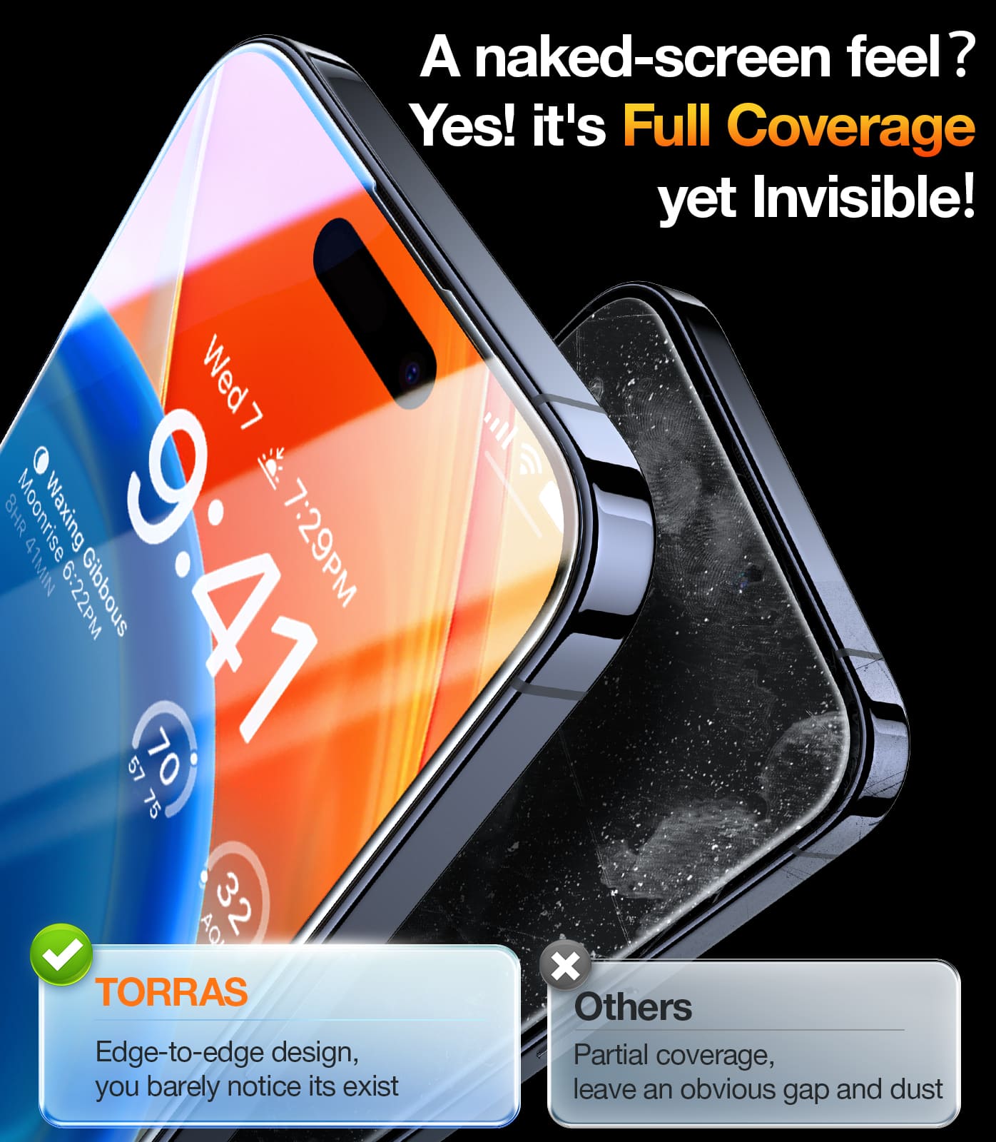 Tempered Glass Screen Protector for iPhone 15 - 9H Hardness, HD Clear, Anti-Scratch & Bubble-Free - Perfect for Work, Travel & Everyday Protection
