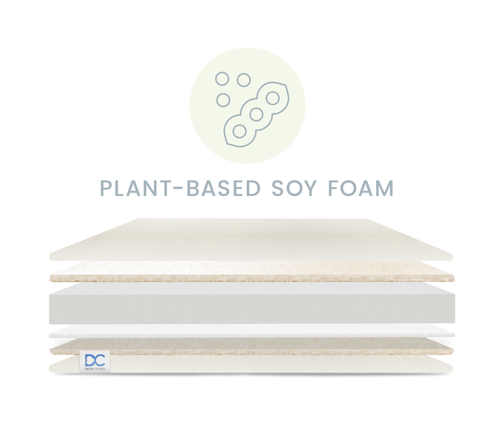 Natural Slumber Two Stage Crib and Toddler Mattress - Organic Baby Mattress for Safe Sleep | Perfect for Nursery & Toddler Bed Transition