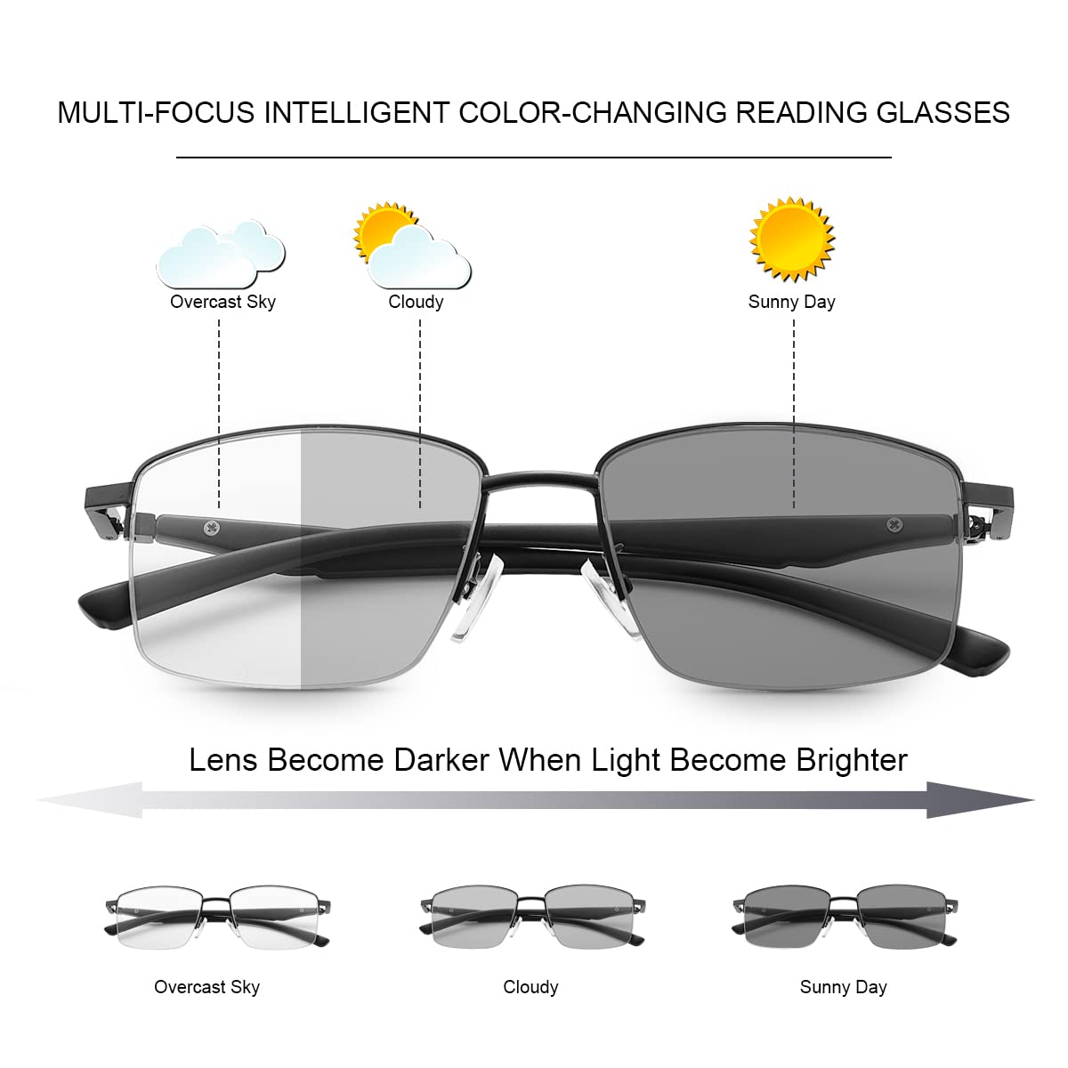 Photochromic Progressive Multifocal Computer Reading Glasses with Spring Hinges - Transition Lenses UV400 Protection - Blue Light Blocking for Digital Screens - Perfect for Office Work, Reading & Outdoor Activities