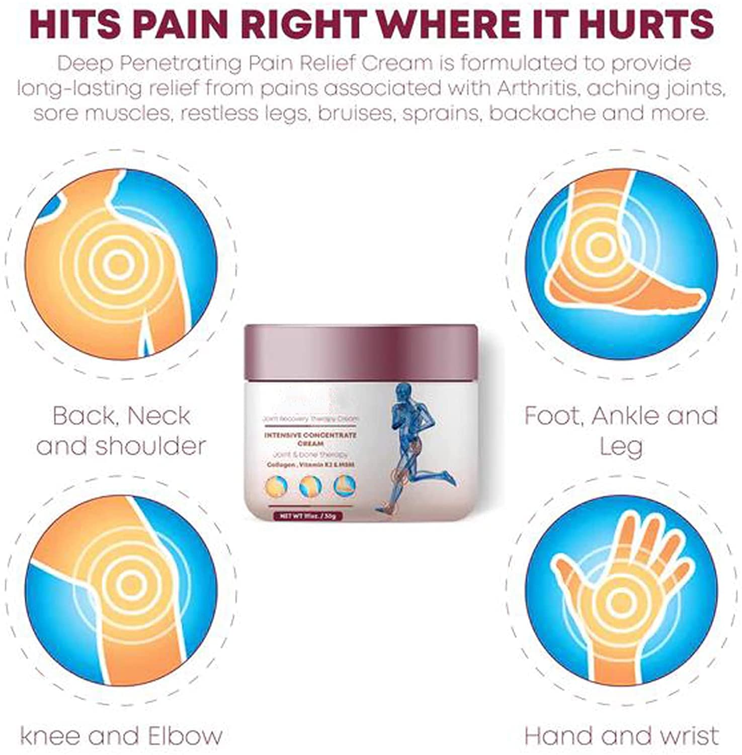 Perfectx Joint & Bone Therapy Cream - Fast Pain Relief for Muscle, Back, Ankle & Foot Pain - Doctor Recommended Arthritis & Joint Pain Cream - 2 Pack for Home & Sports Use