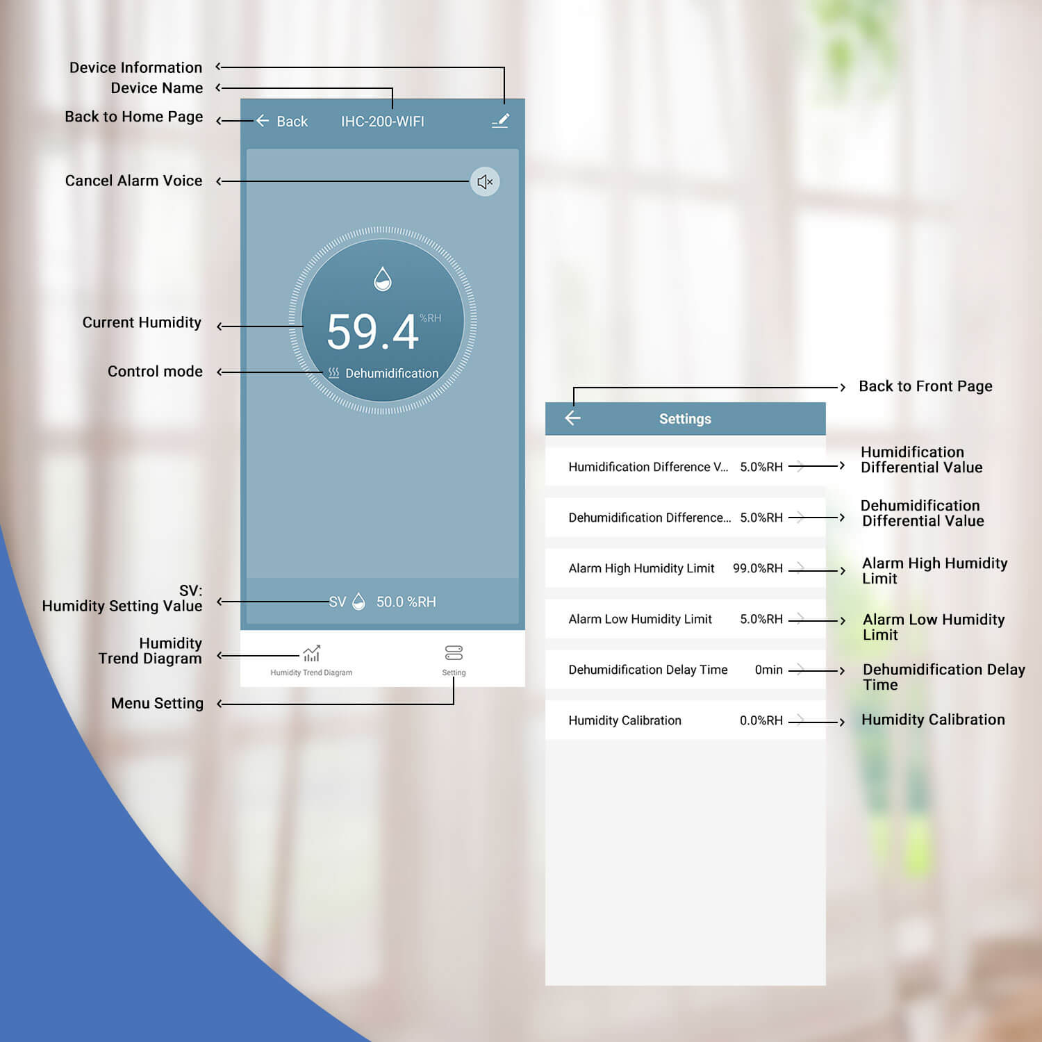 Smart WiFi Humidity Controller IHC 200 - Digital Hygrometer & Thermostat for Home, Greenhouse, and Wine Cellar Climate Control