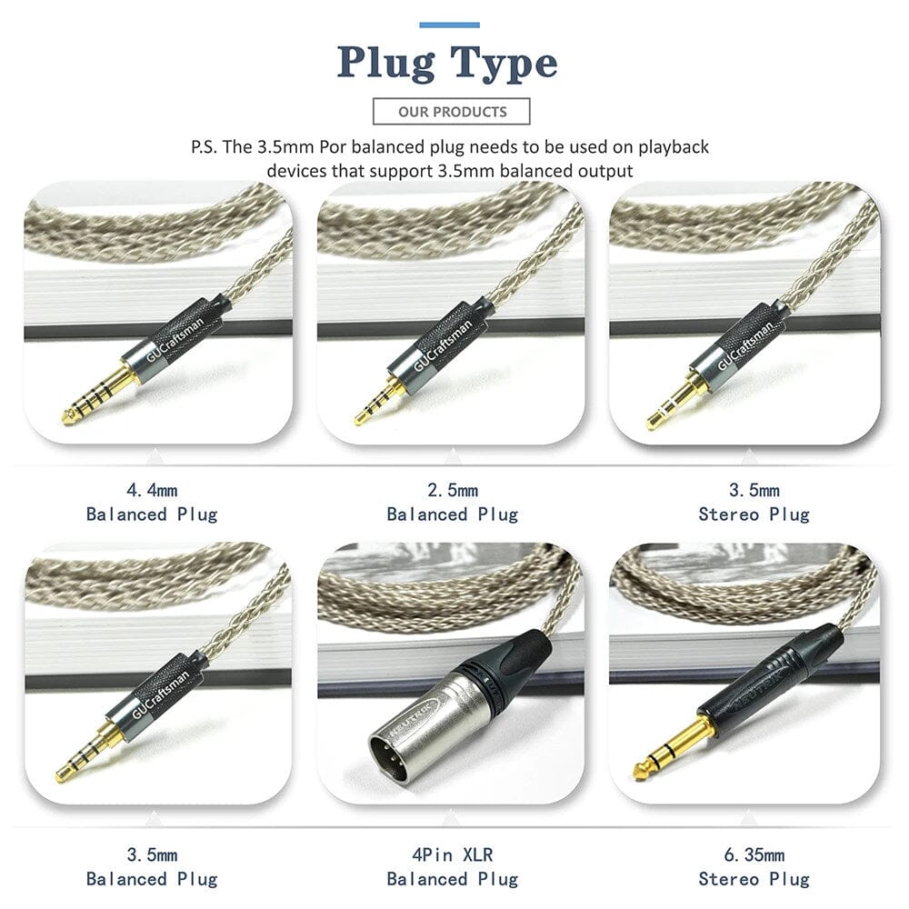 Premium GUCraftsman 6N Silver Upgrade Cable for Sony MDR-Z1R/Z7/Z7M2 Headphones - High-Quality Audio Replacement for Audiophiles & Studio Use
