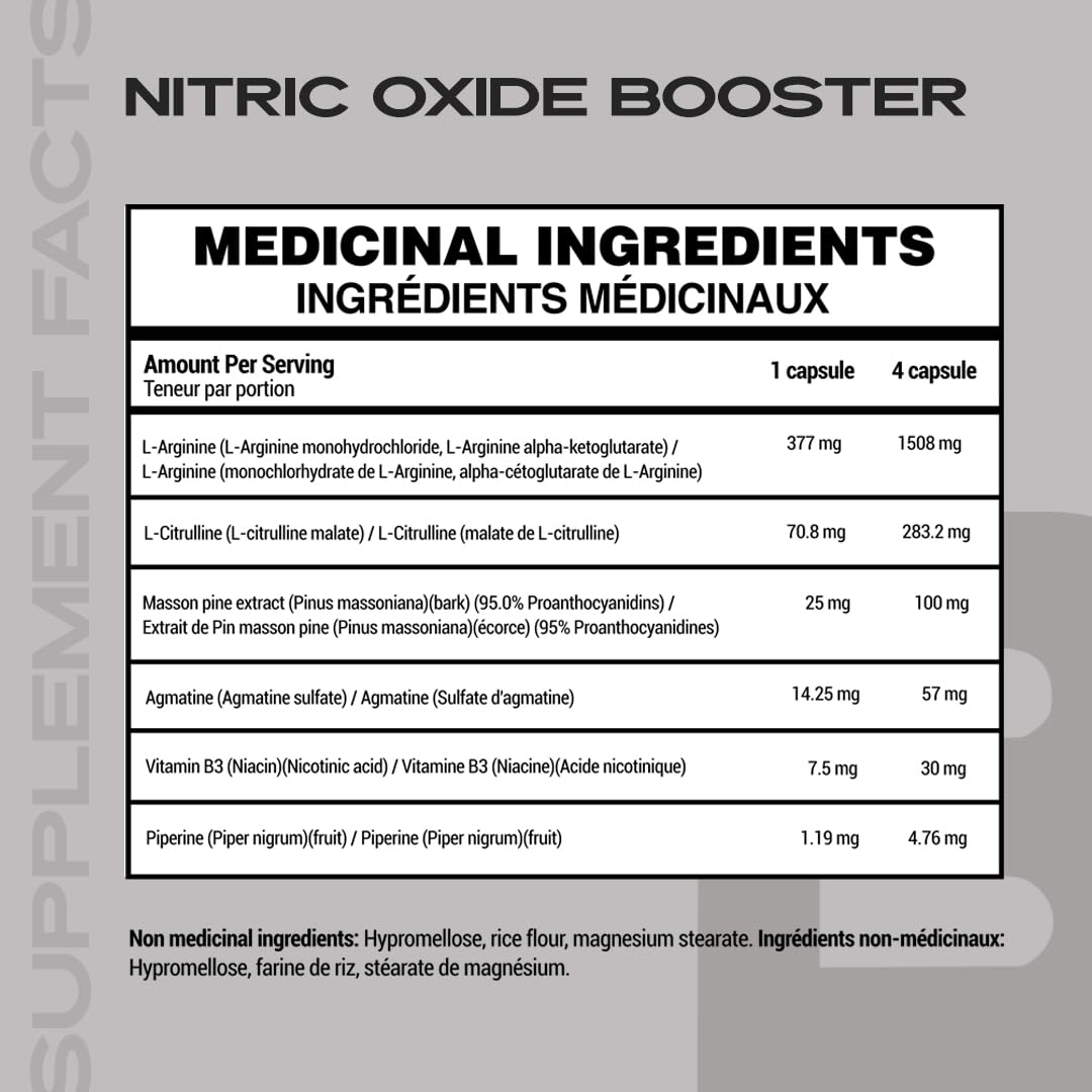 Iron Brothers Nitric Oxide Booster Supplement - Extra Strength Pre Workout with L-Arginine for Maximum Blood Flow, Vascularity & Muscle Pumps - Boost Energy & Endurance - 30 Day Supply - Perfect for Gym, Bodybuilding & Athletic Performance
