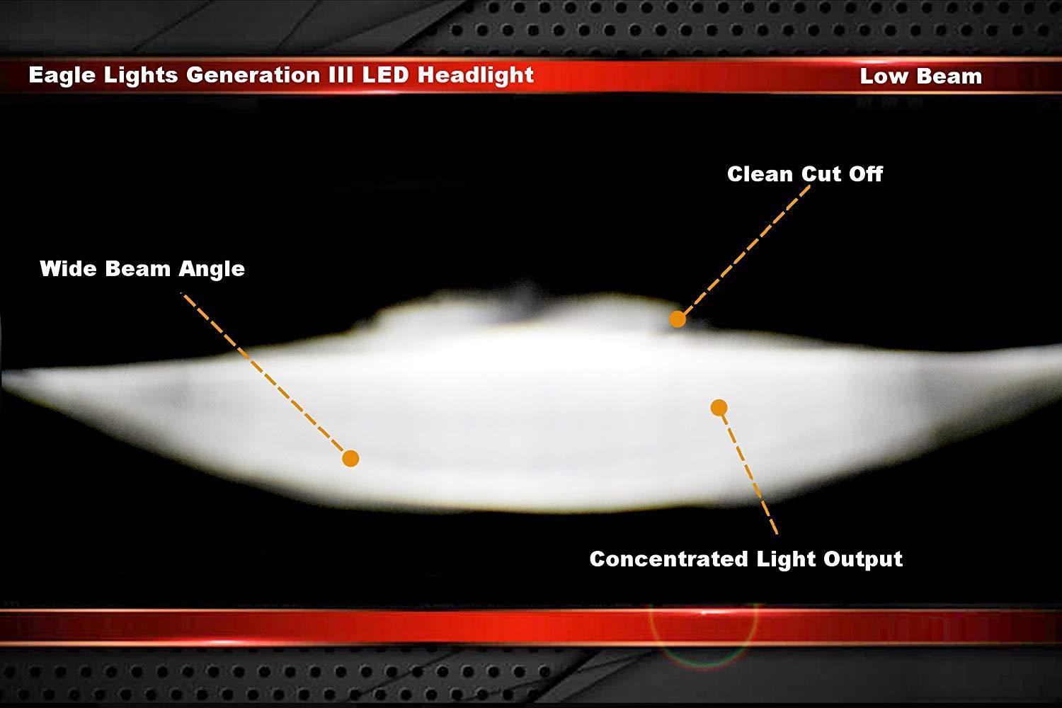 Eagle Lights 5 3/4