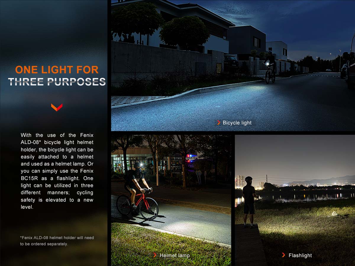Fenix BC15R USB Rechargeable Bike Light - 1200 Lumens Cycling Headlight with 5 Modes, Waterproof Bicycle Headlamp for Night Riding, Commuting & Mountain Biking