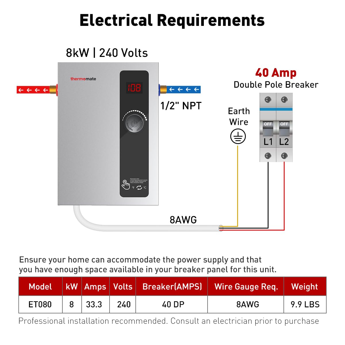 Thermomate 8kW Electric Tankless Water Heater - 240V On Demand Instant Hot Water System | Self-Modulating Technology for Energy & Space Savings | 1.56GPM Flow Rate at 35°F Rise | Perfect for Small Homes, Apartments & Point-of-Use Applications