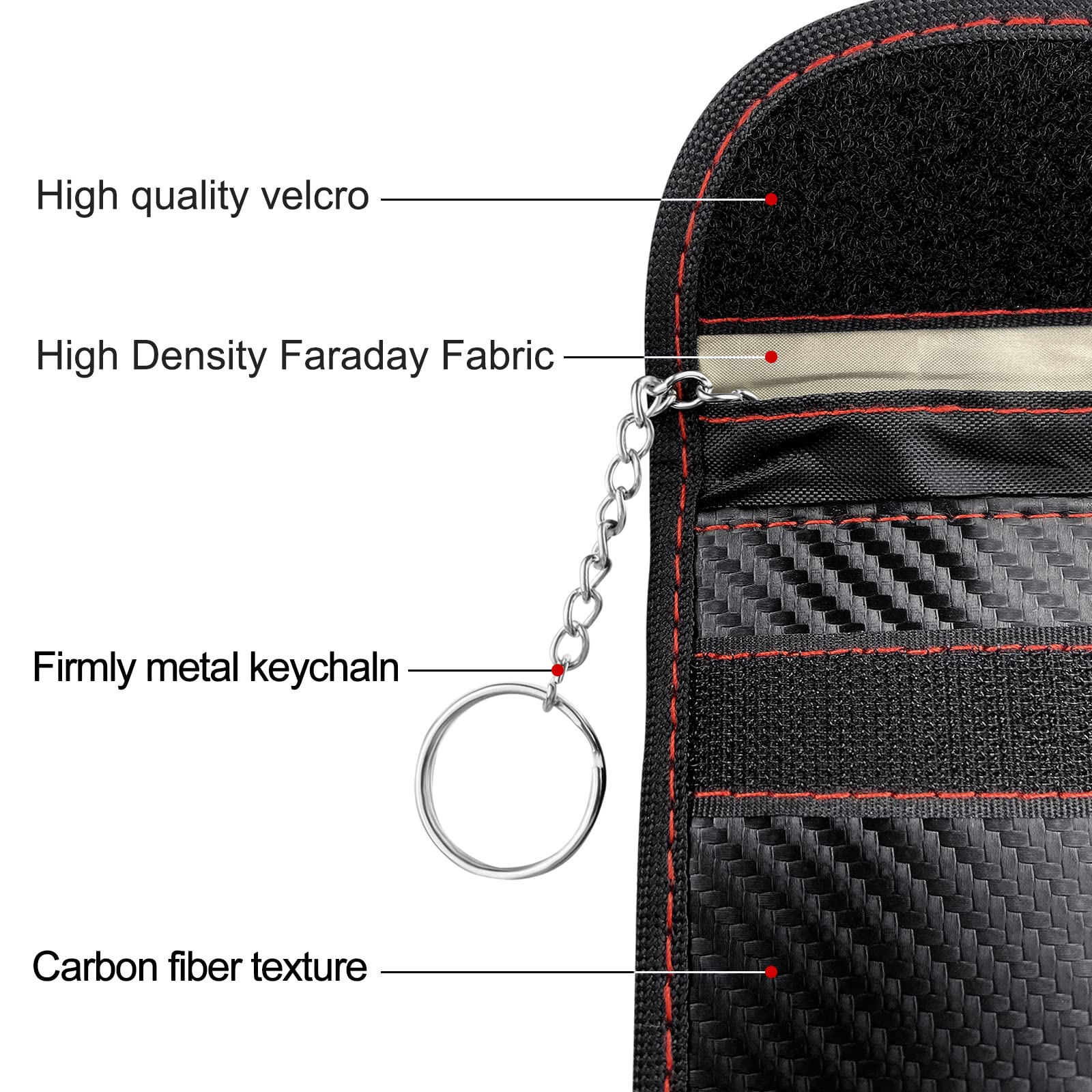 ATFArt Faraday Cage Car Key Case - RFID Key Fob Protector for Anti-Theft & Anti-Hacking | Signal Blocking Pouch for Keyless Entry Car Keys | Perfect for Travel, Parking & Vehicle Security