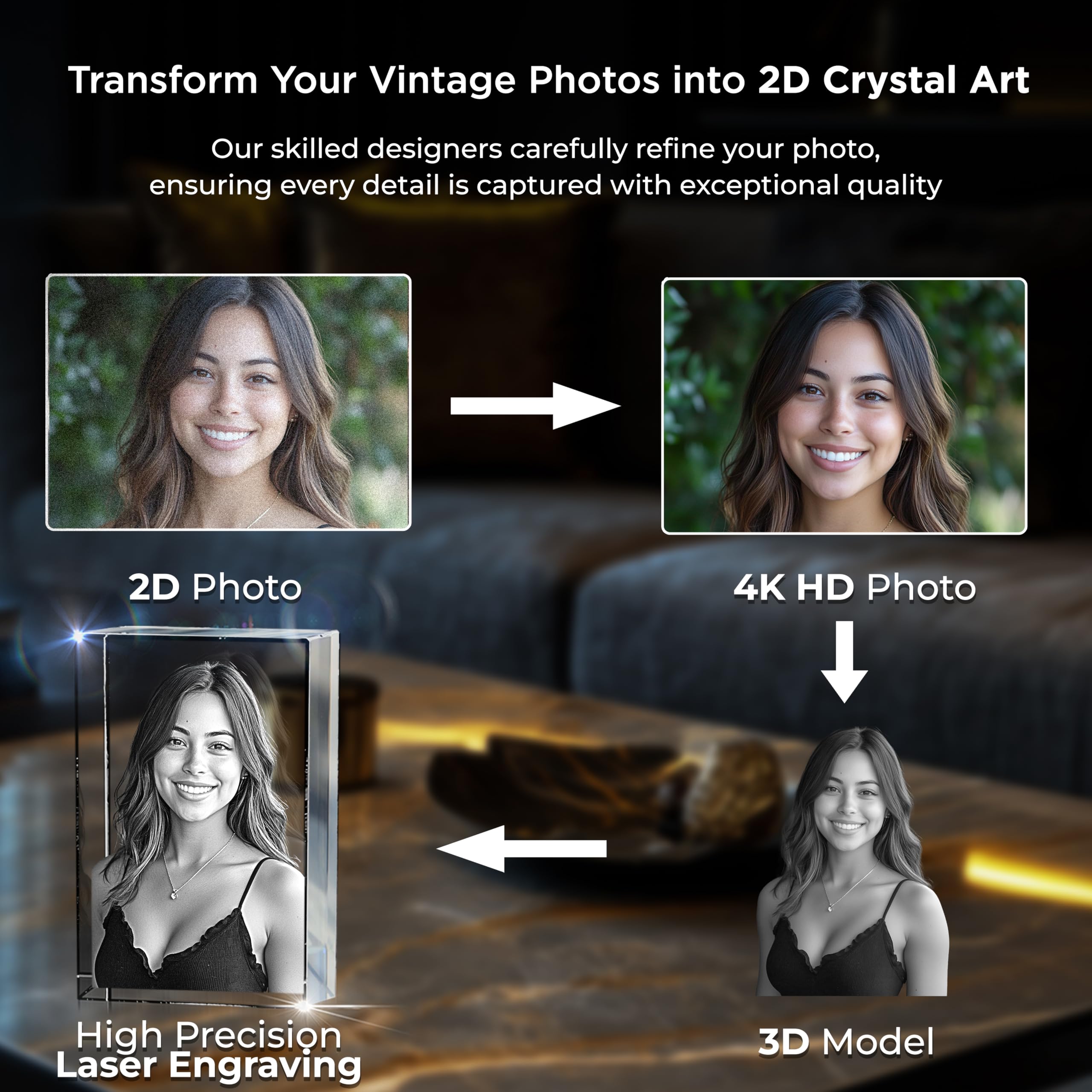 Personalized 3D Crystal Photo Gift for Mom - Custom Laser Etched Glass Keepsake with Your Picture - Perfect Mother's Day, Birthday & Anniversary Present for Women, Wife - Rectangle & Cube Options for Home Decor, Office Display & Memorial Keepsake