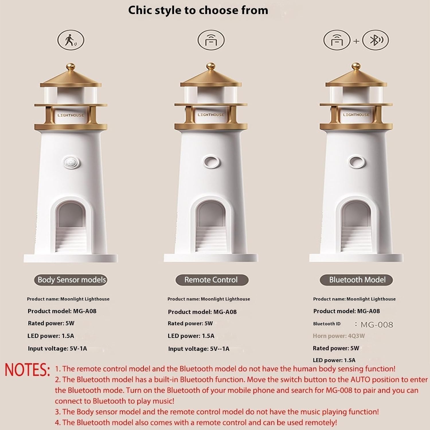 Moonlight Lighthouse Night Light - Portable LED Night Lamp with Remote Control, Lighthouse Decor for Home & Bedroom, Lighthouse Moon Projector Lamp for Kids & Adults - Perfect for Nursery, Relaxation & Romantic Ambiance